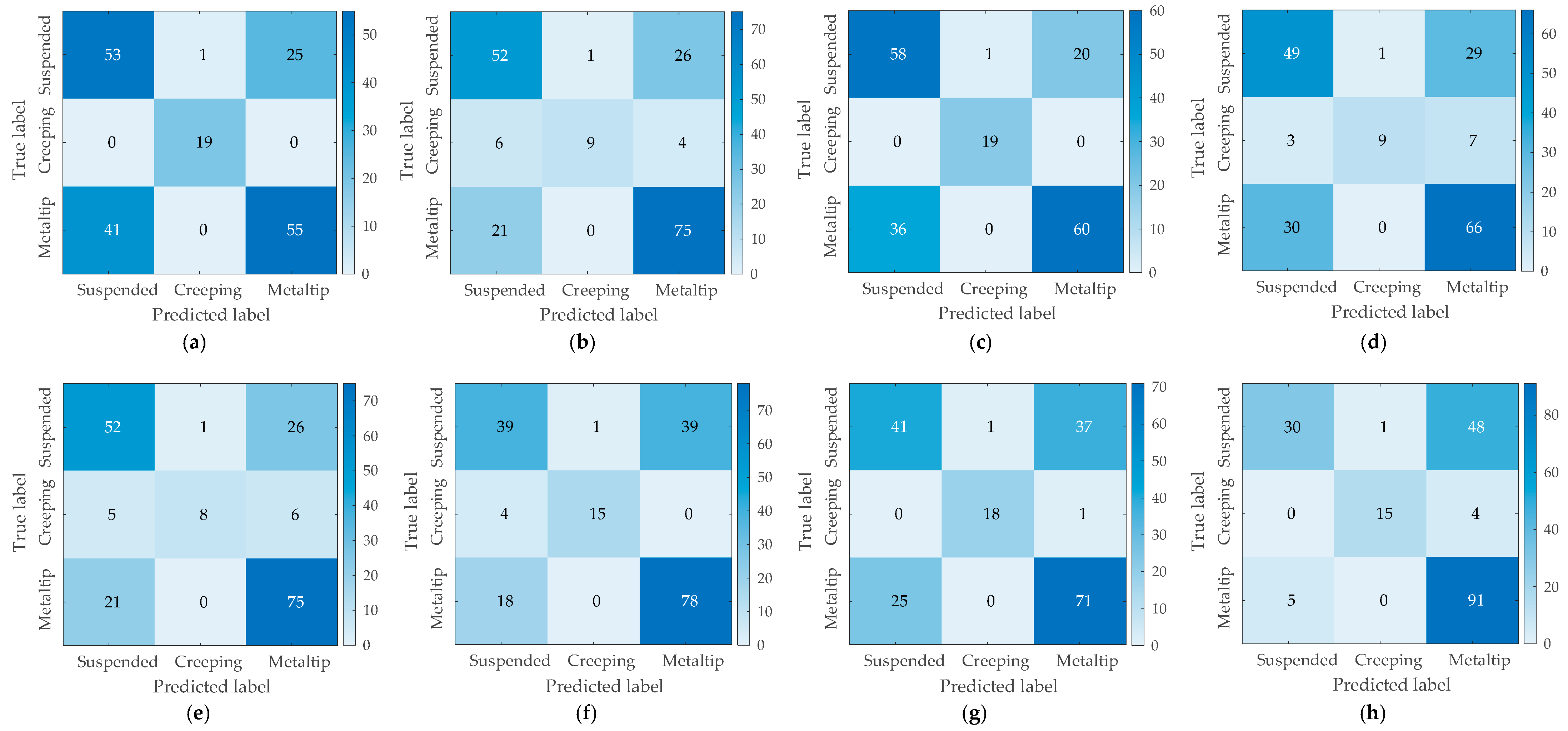Energies 17 02443 g007