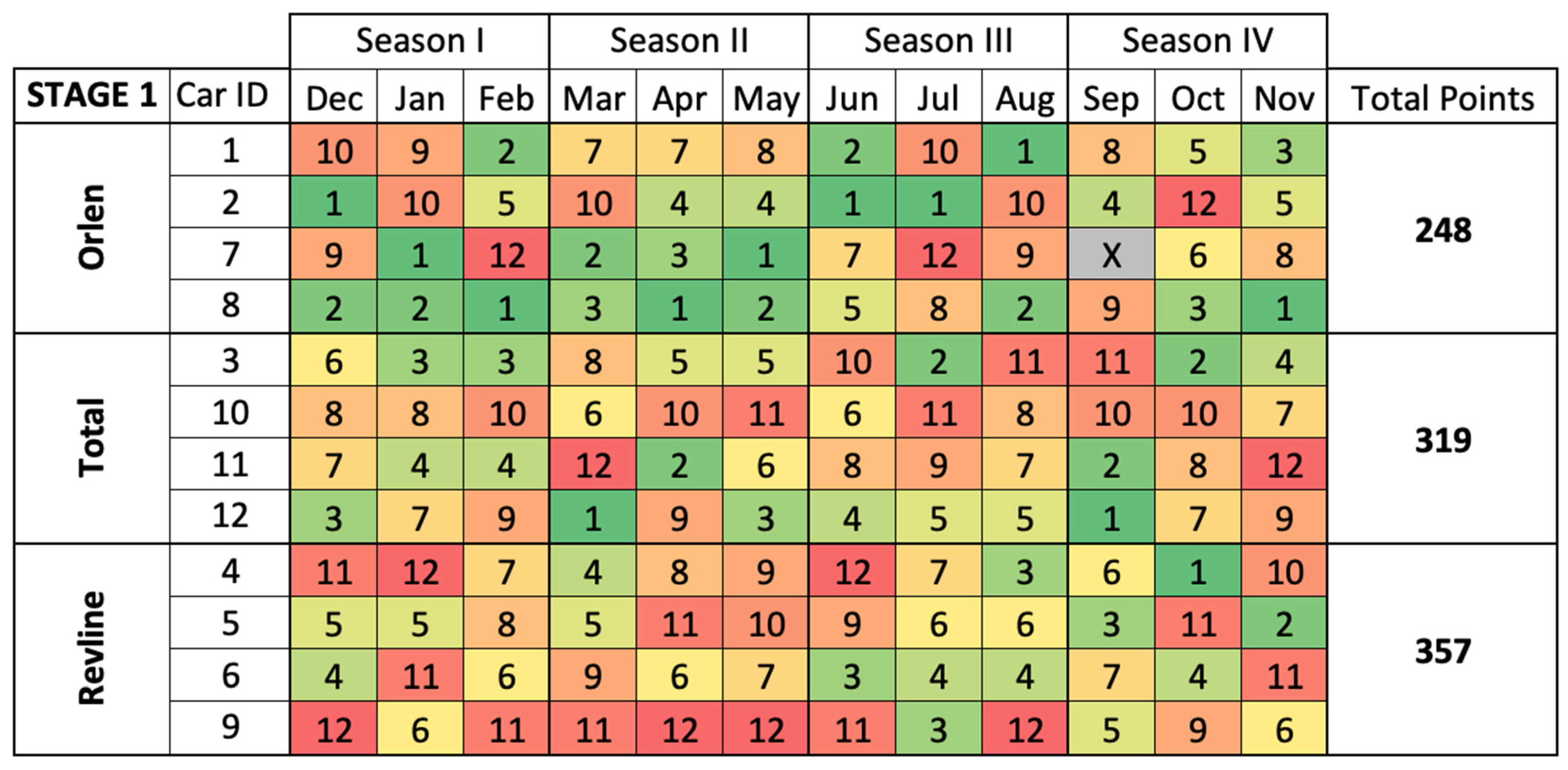 Energies 17 02458 g003
