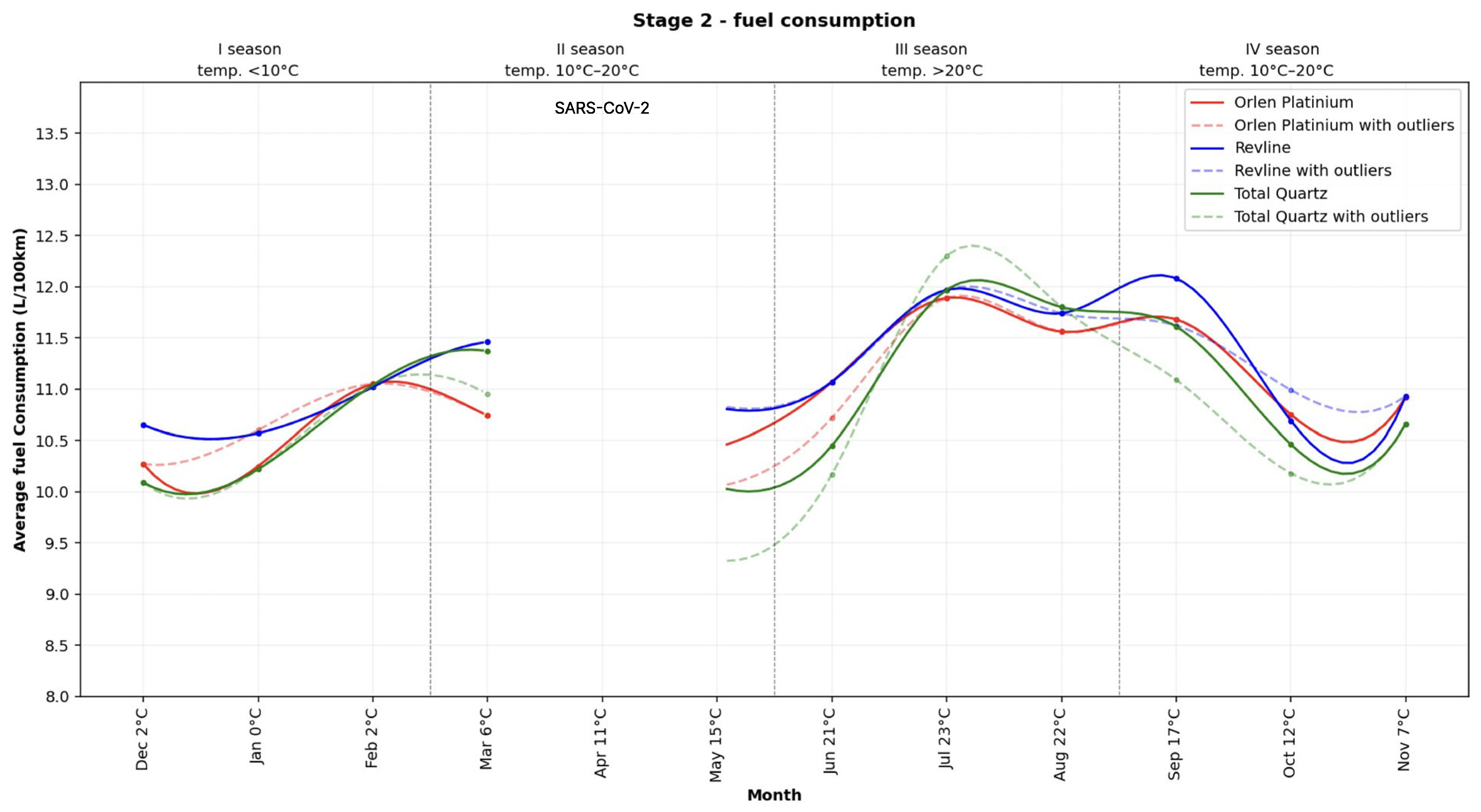 Energies 17 02458 g007
