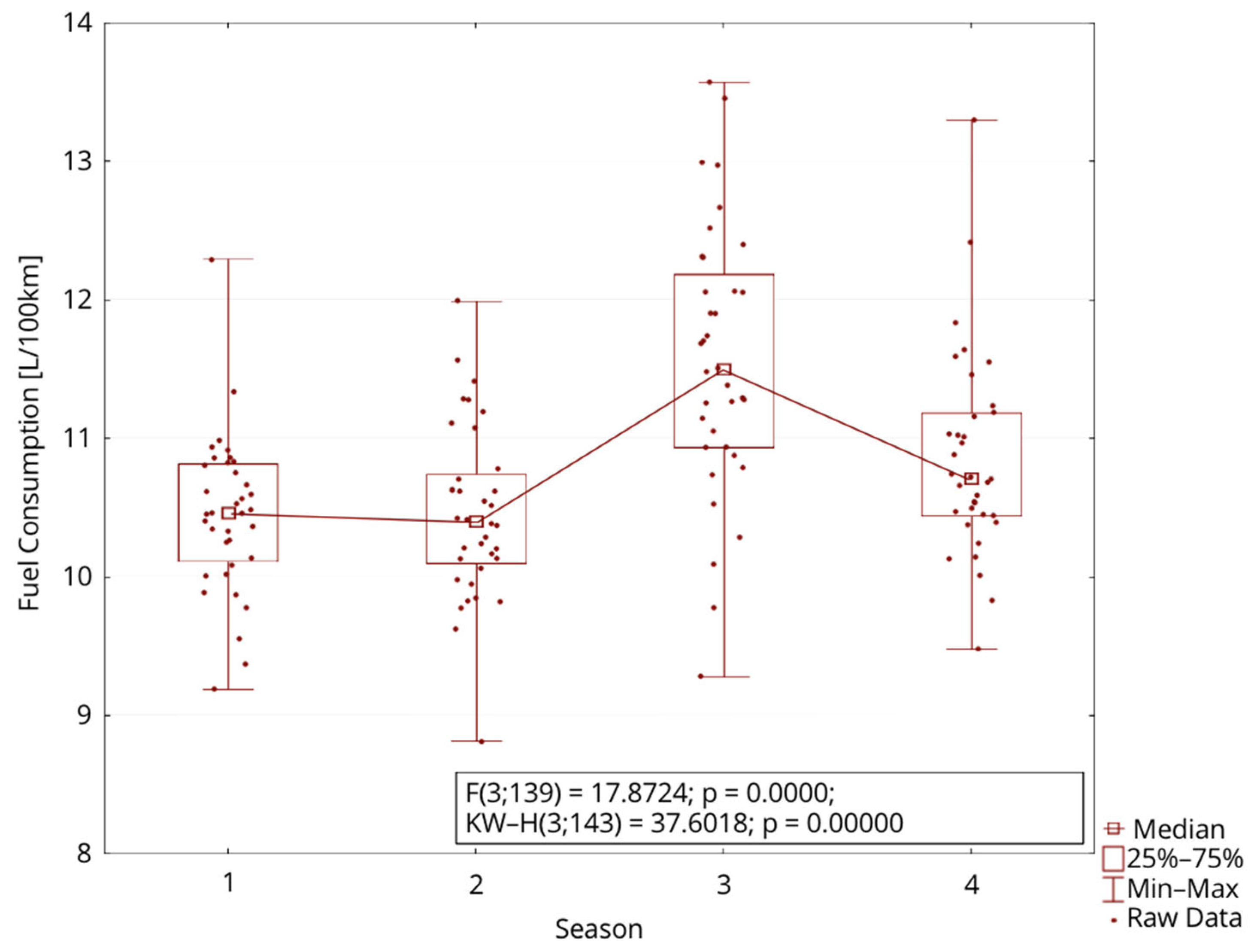 Energies 17 02458 g013