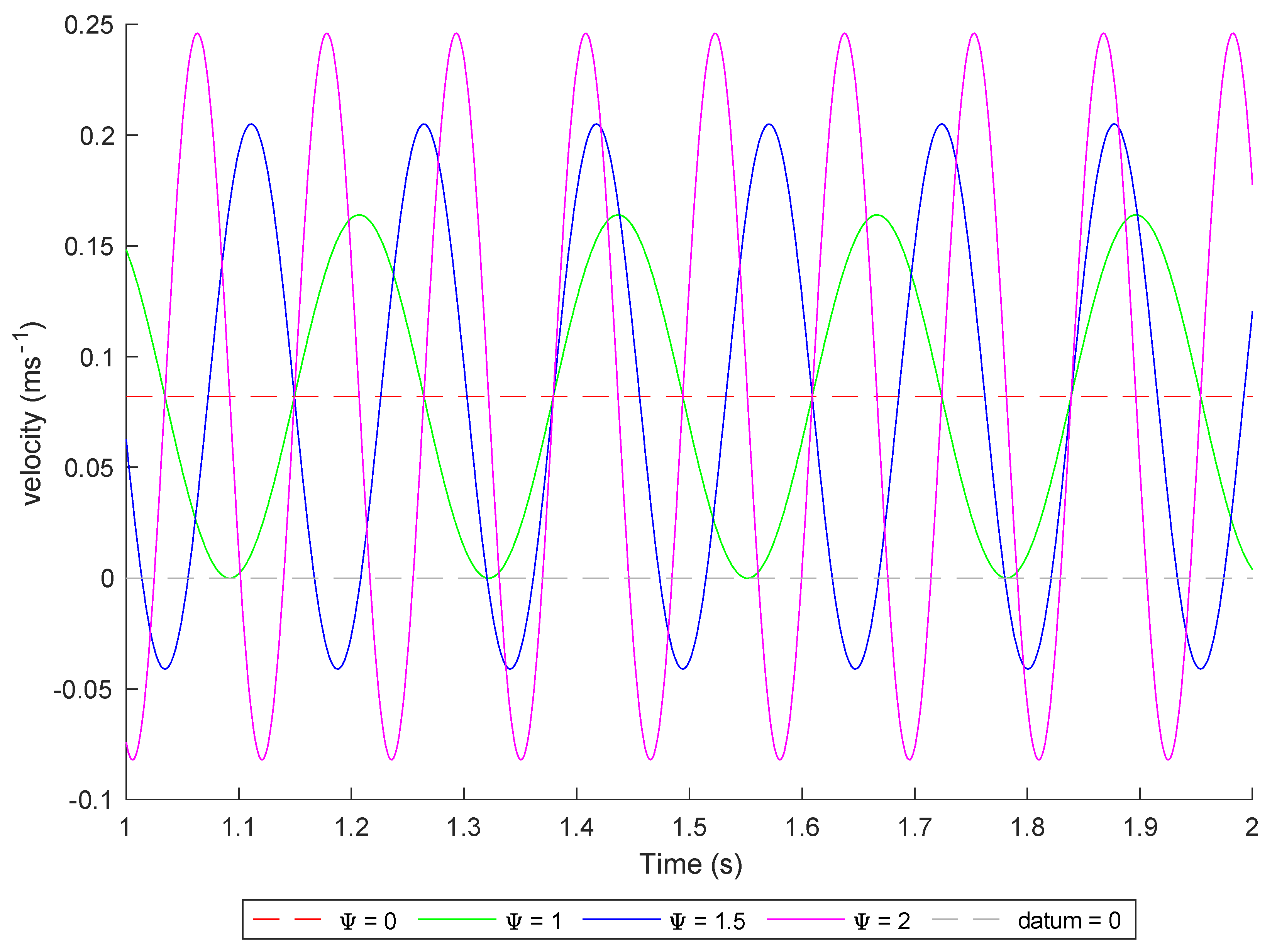 Energies 17 02459 g003