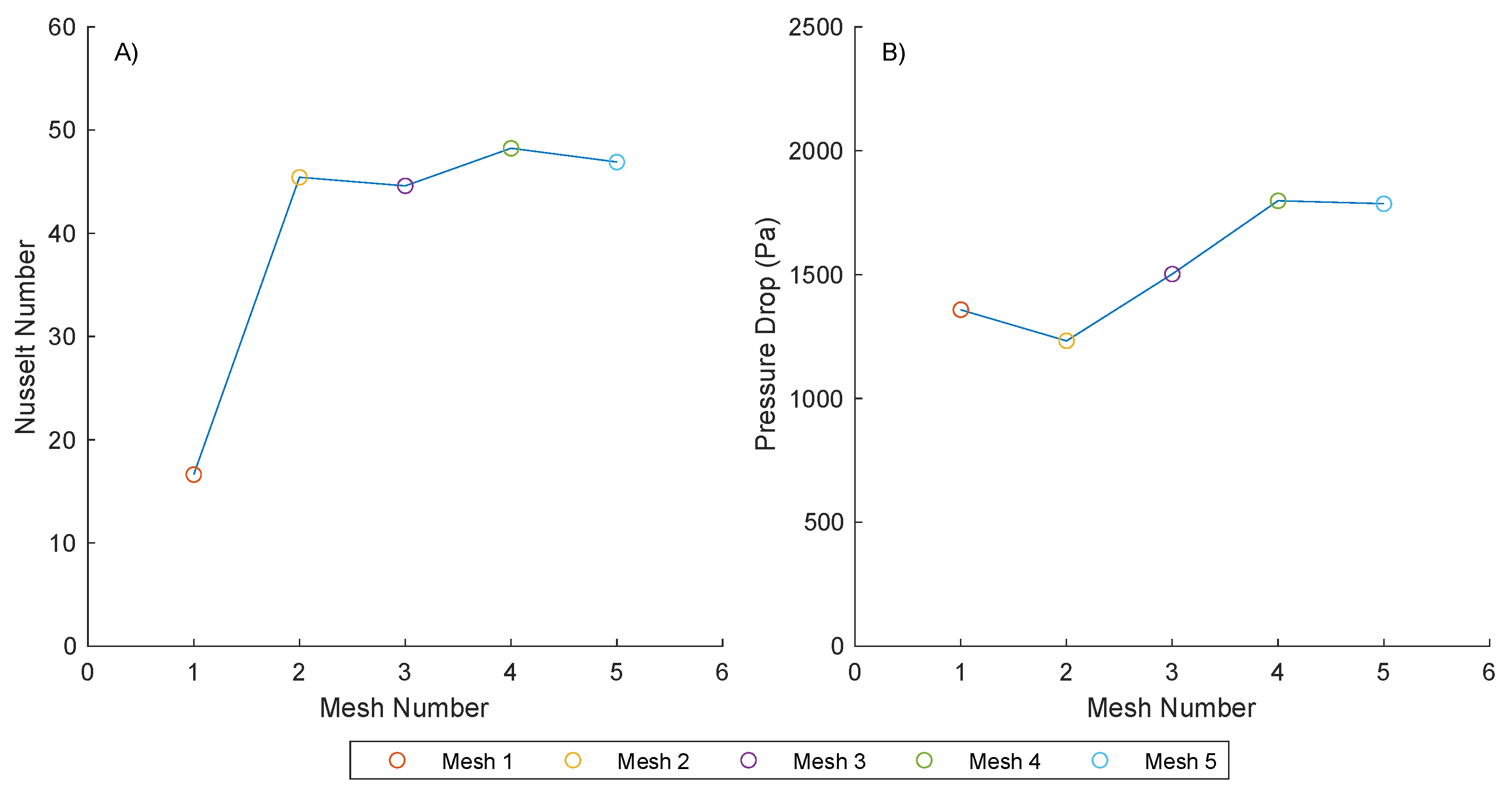 Energies 17 02459 g004