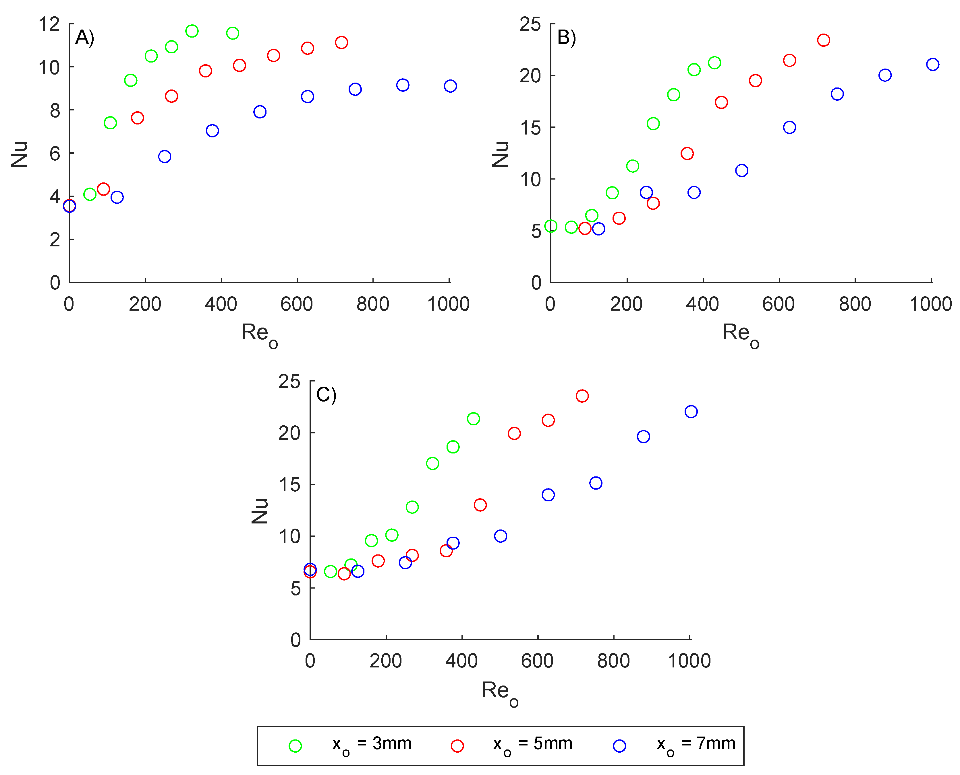 Energies 17 02459 g005