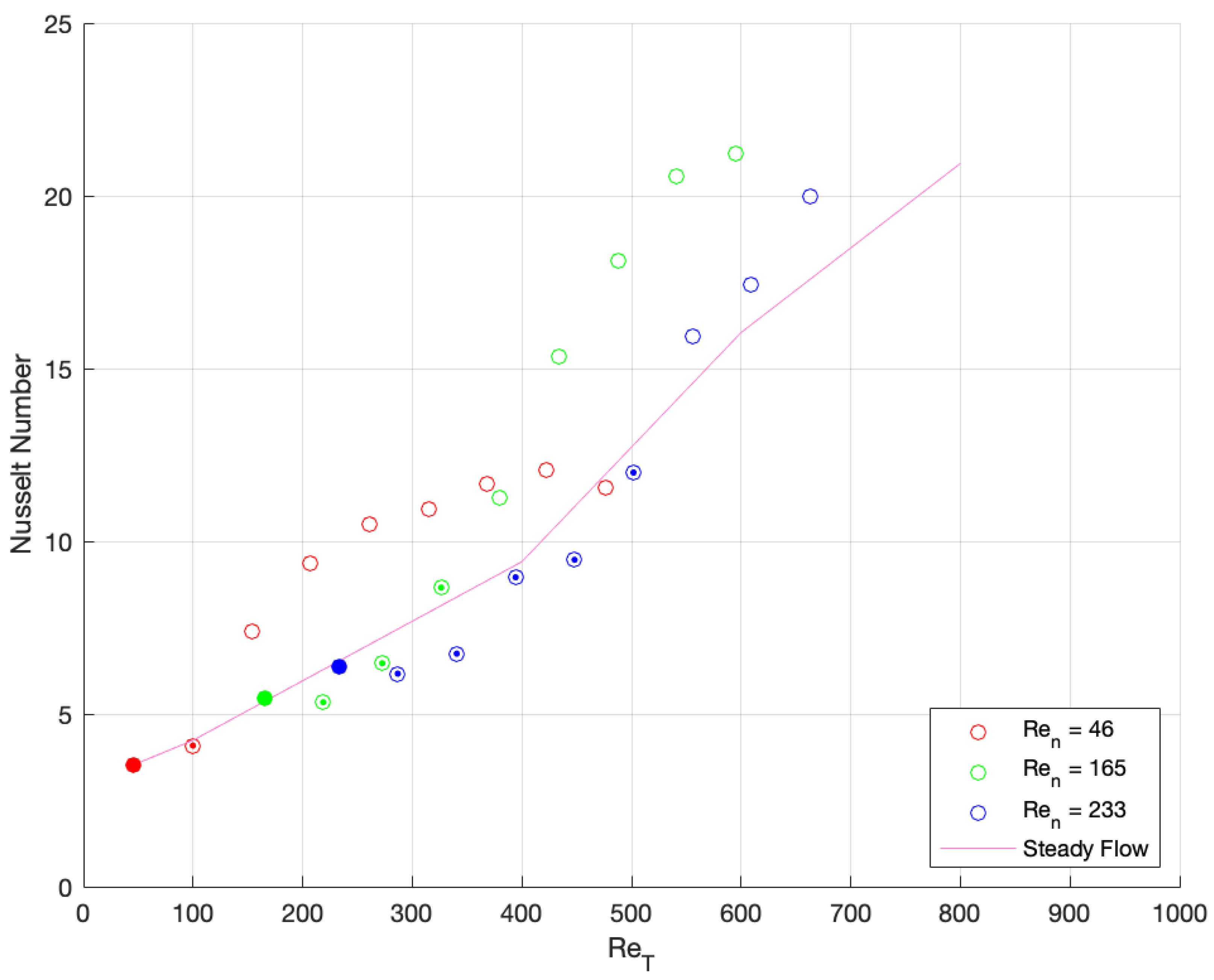 Energies 17 02459 g009