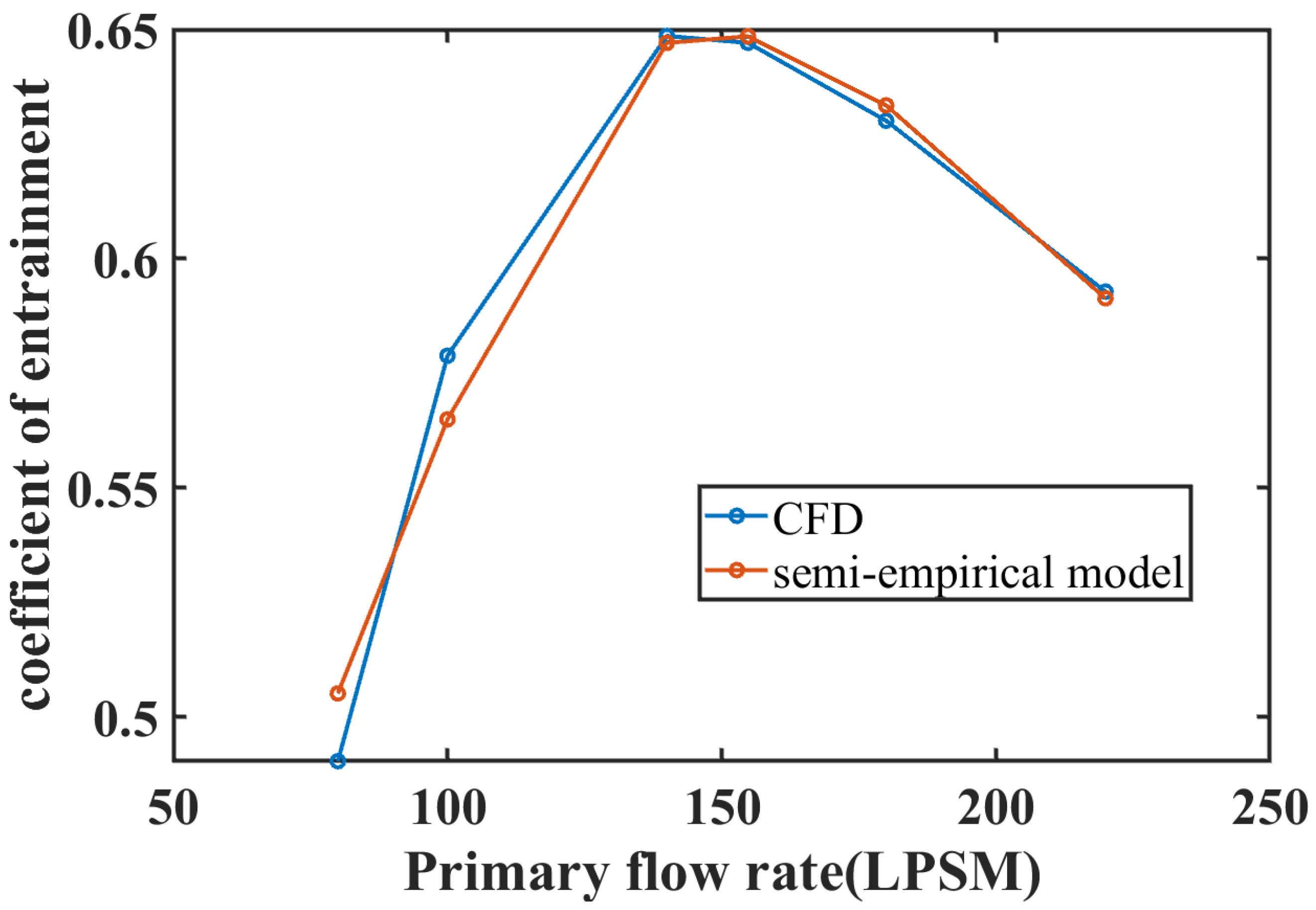 Energies 17 02460 g003