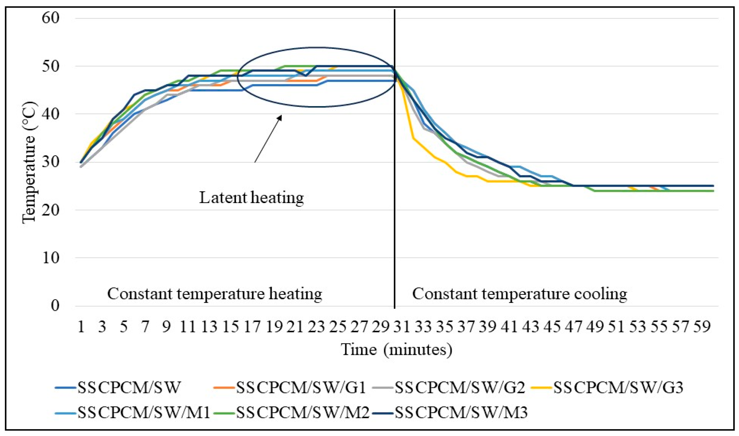 Energies 17 02461 g008