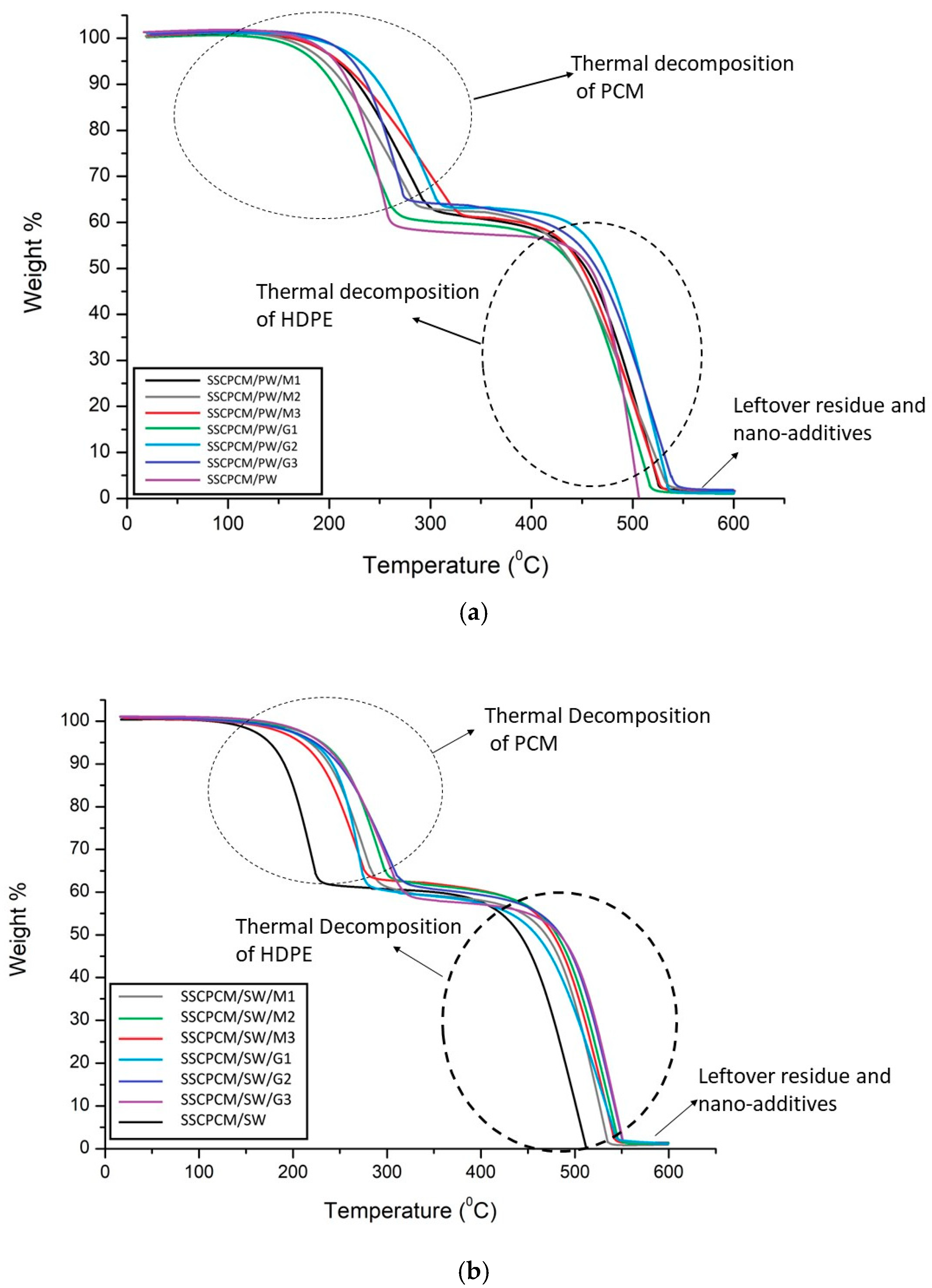 Energies 17 02461 g010