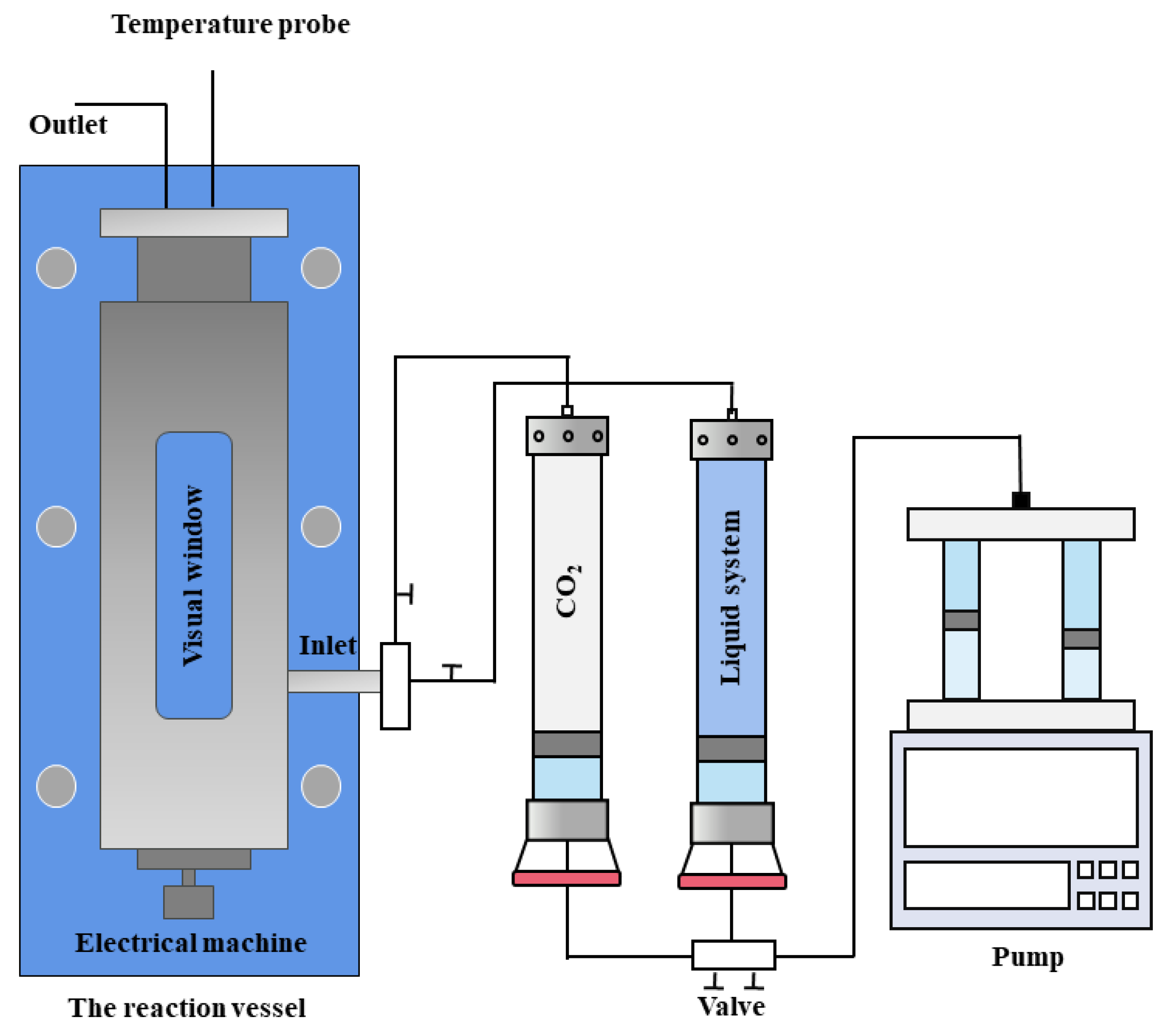 Energies 17 02465 g001