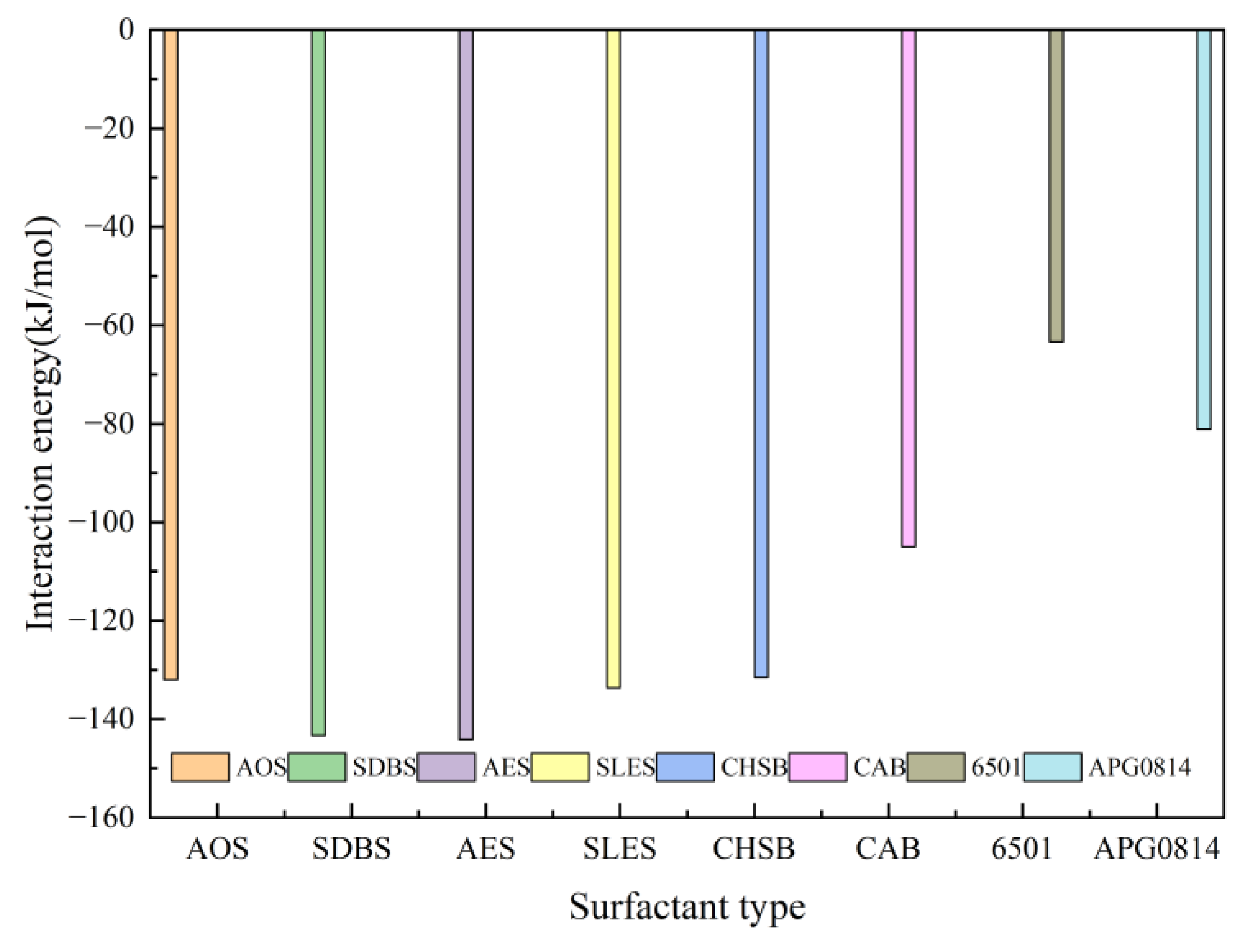 Energies 17 02465 g005