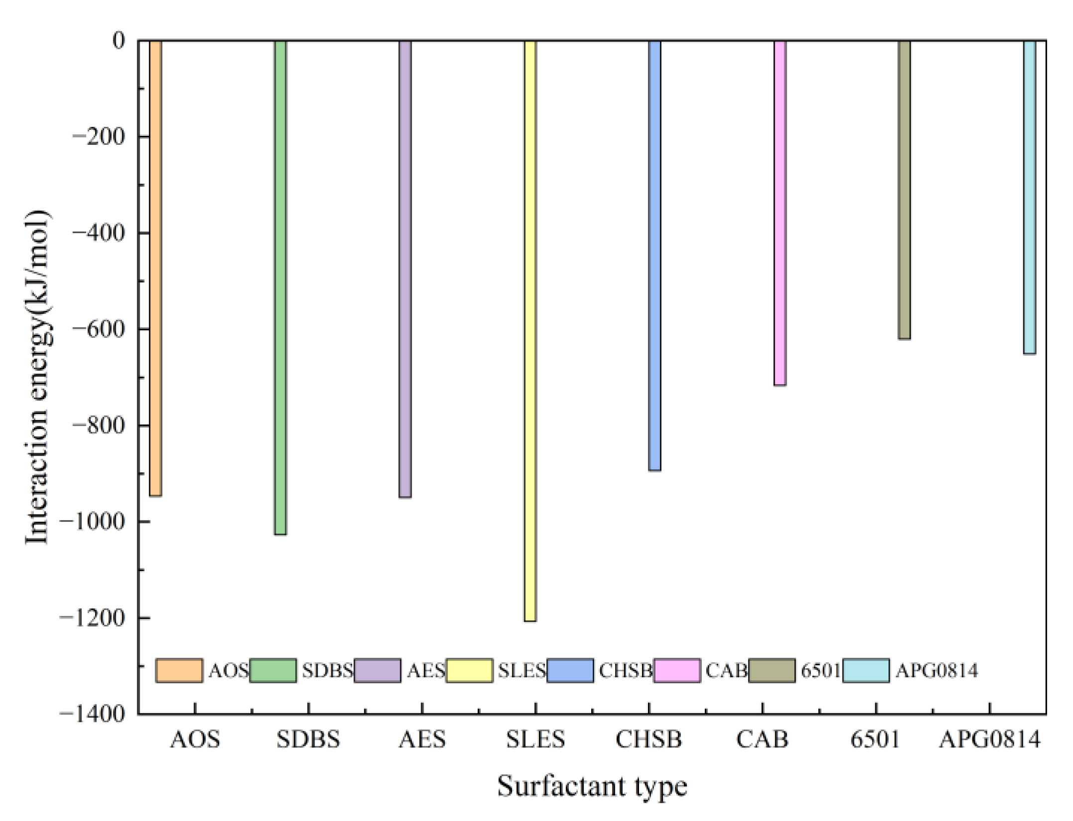 Energies 17 02465 g007