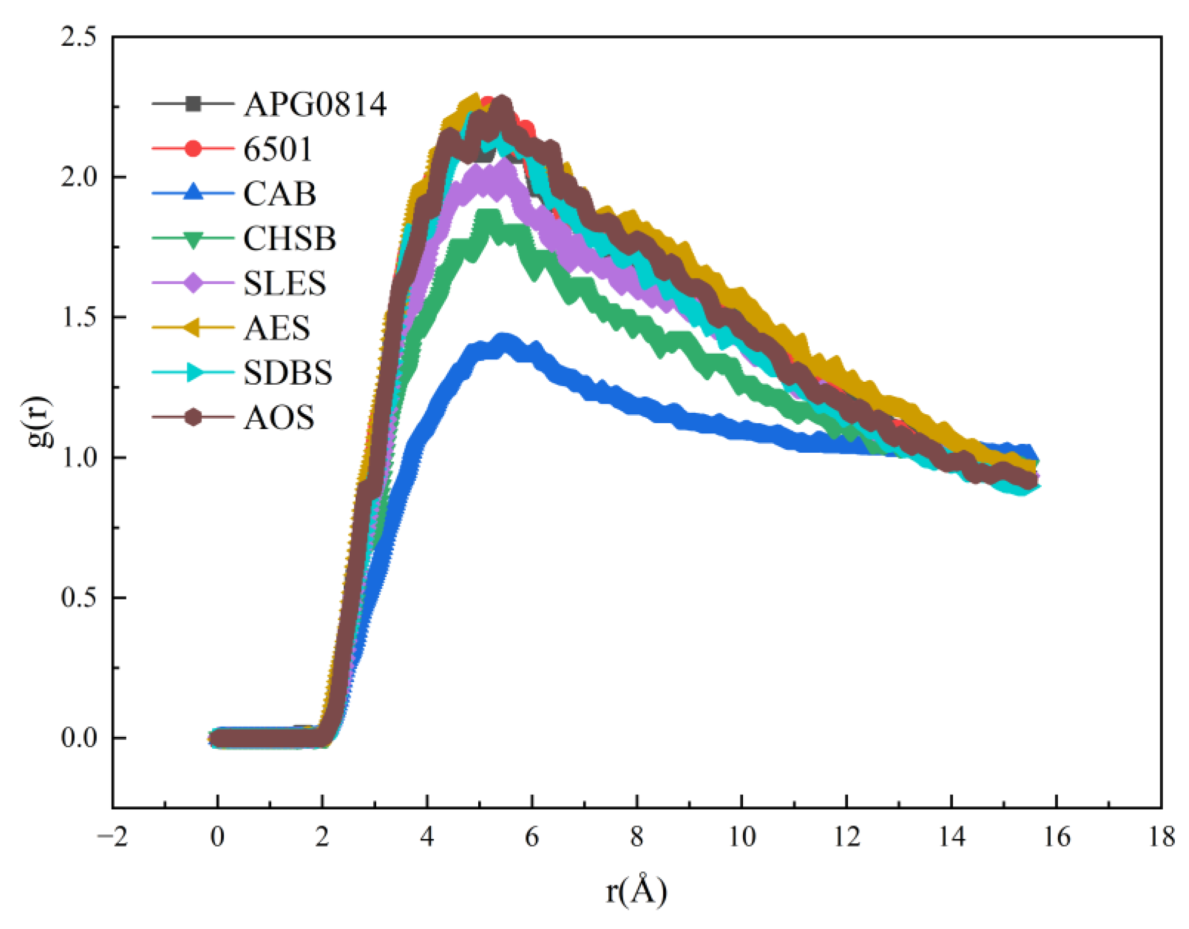 Energies 17 02465 g008