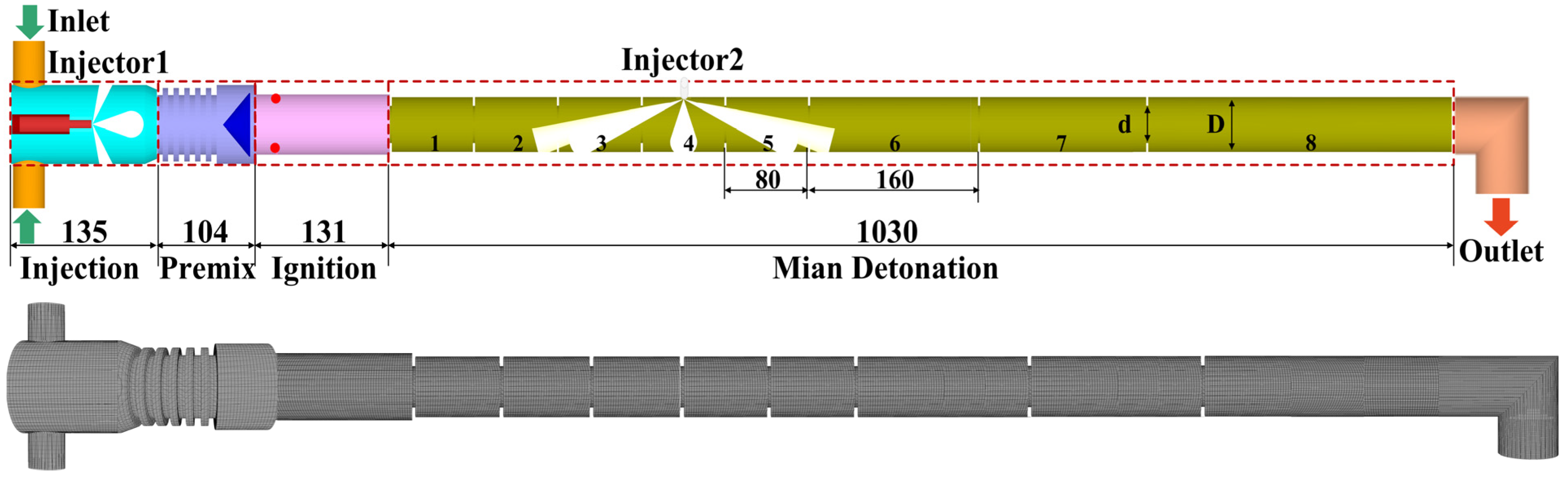 Energies 17 02466 g001