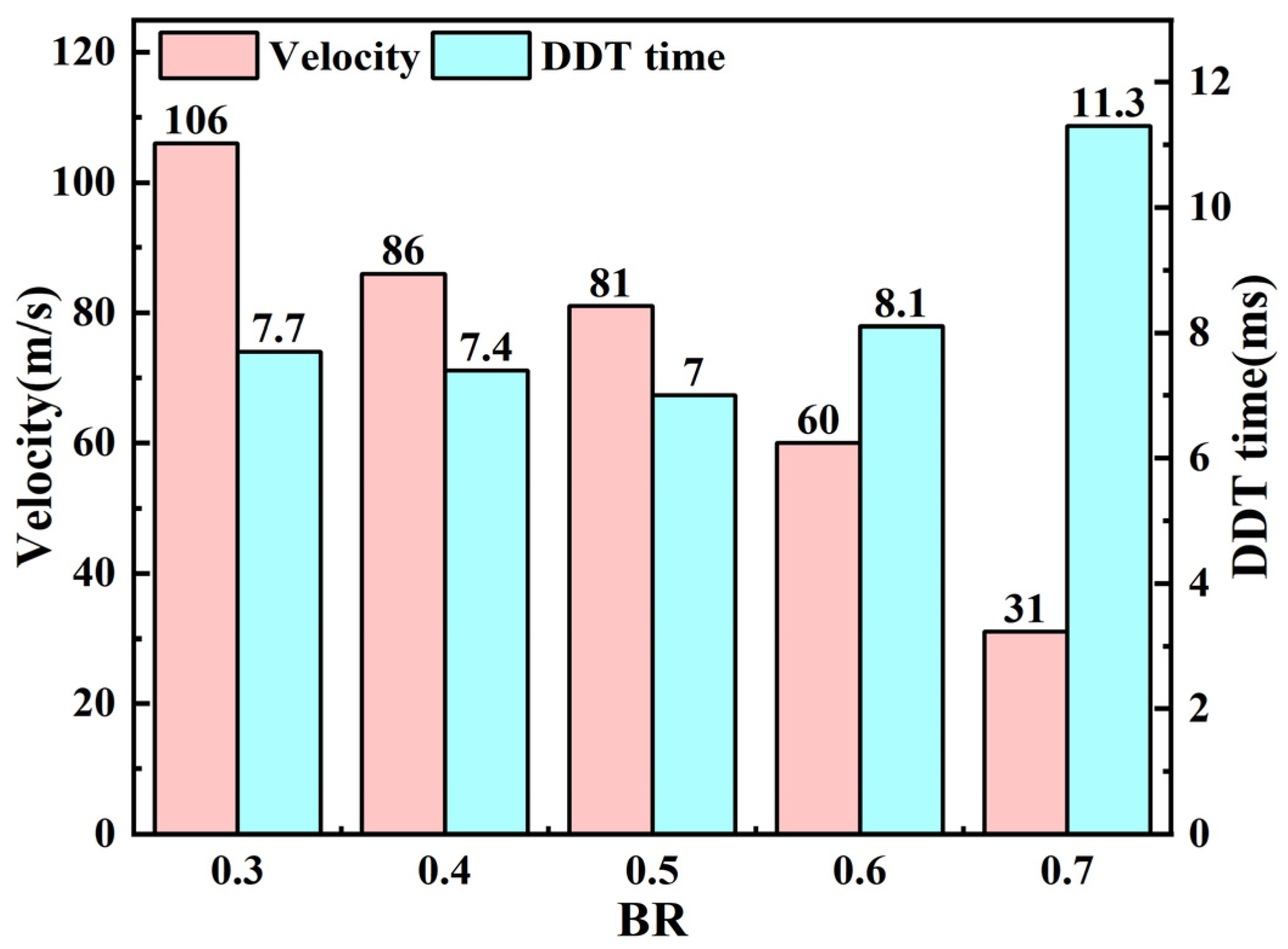 Energies 17 02466 g008