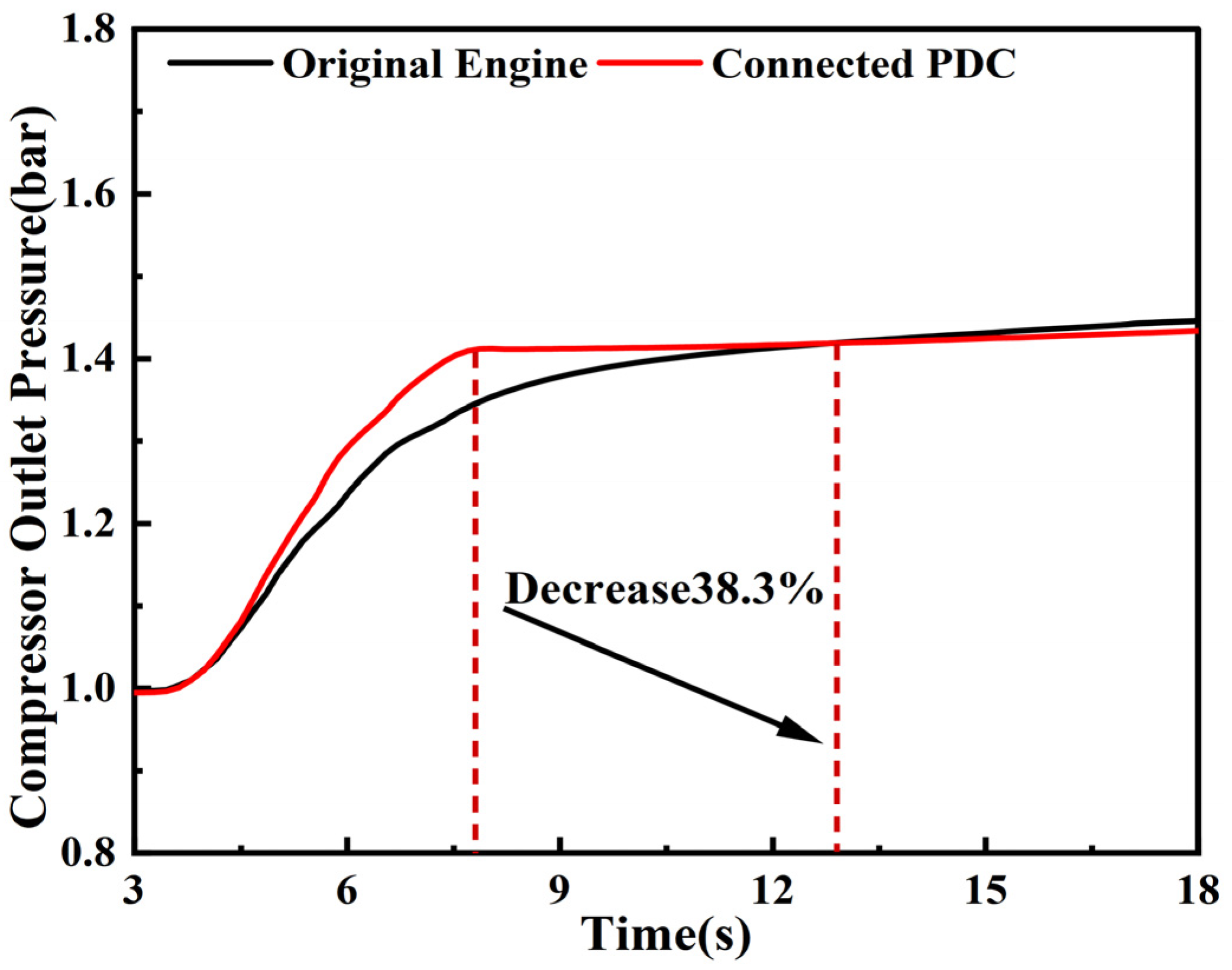 Energies 17 02466 g012