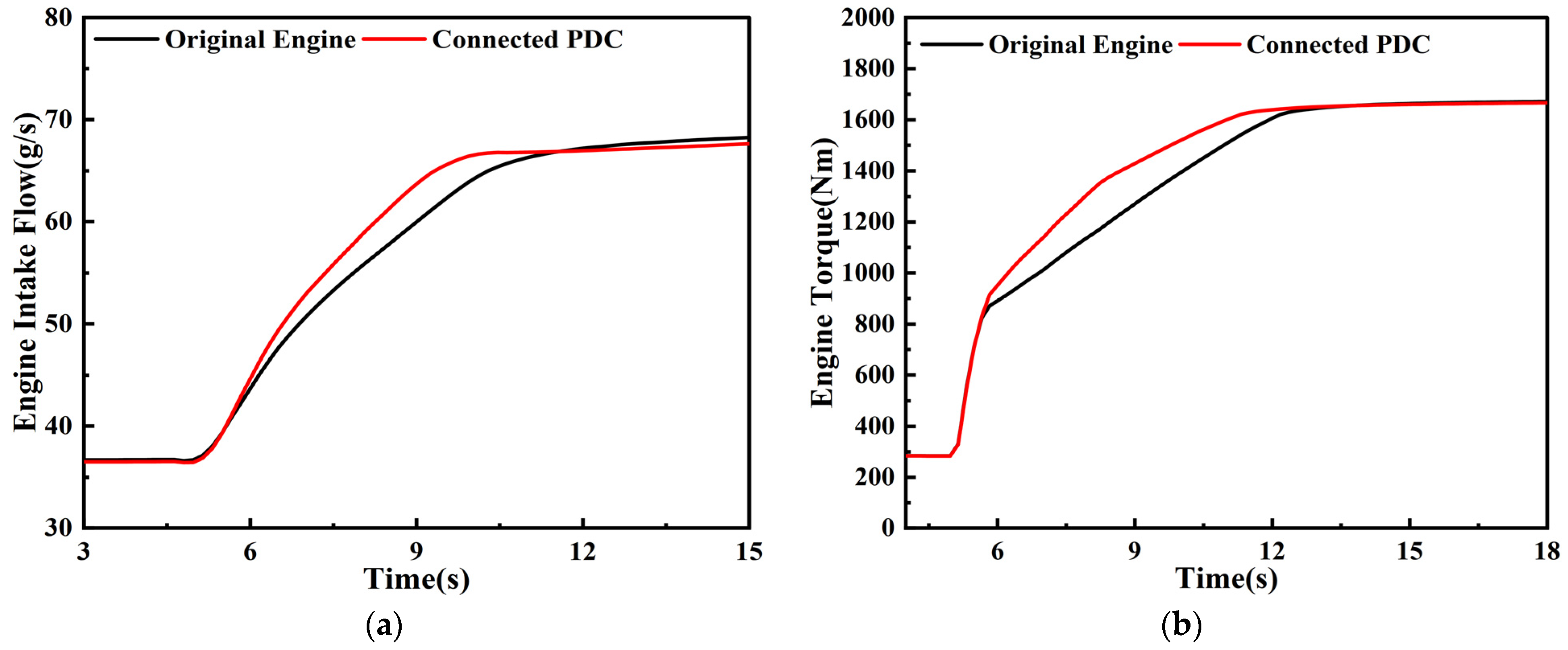 Energies 17 02466 g013