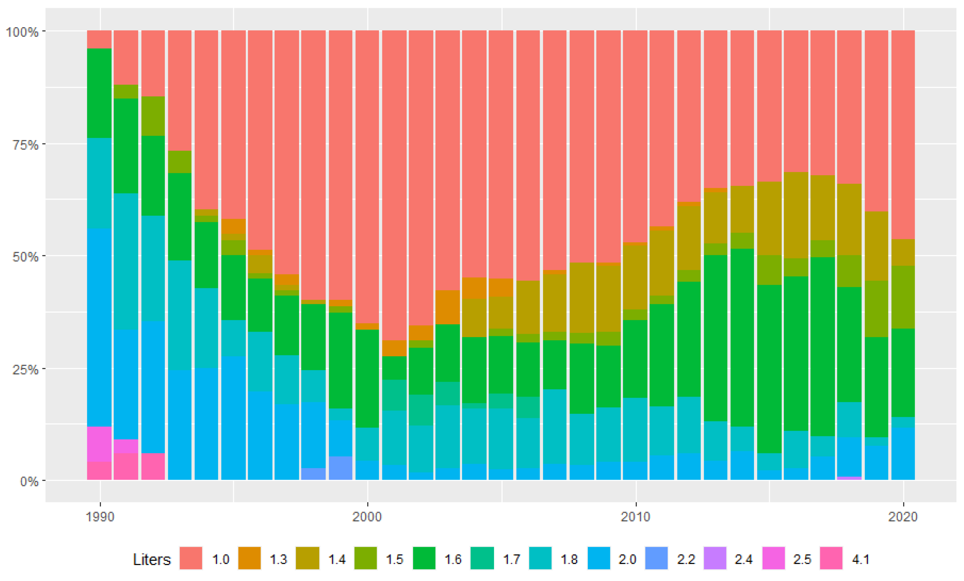 Energies 17 02467 g004
