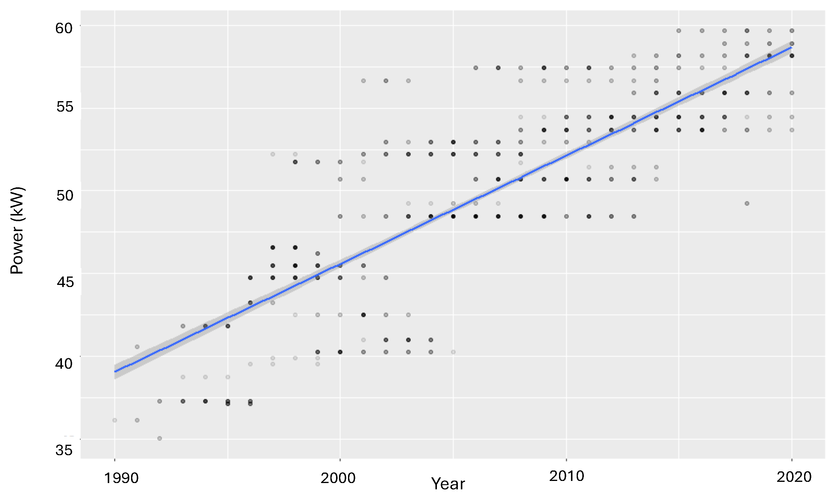 Energies 17 02467 g006