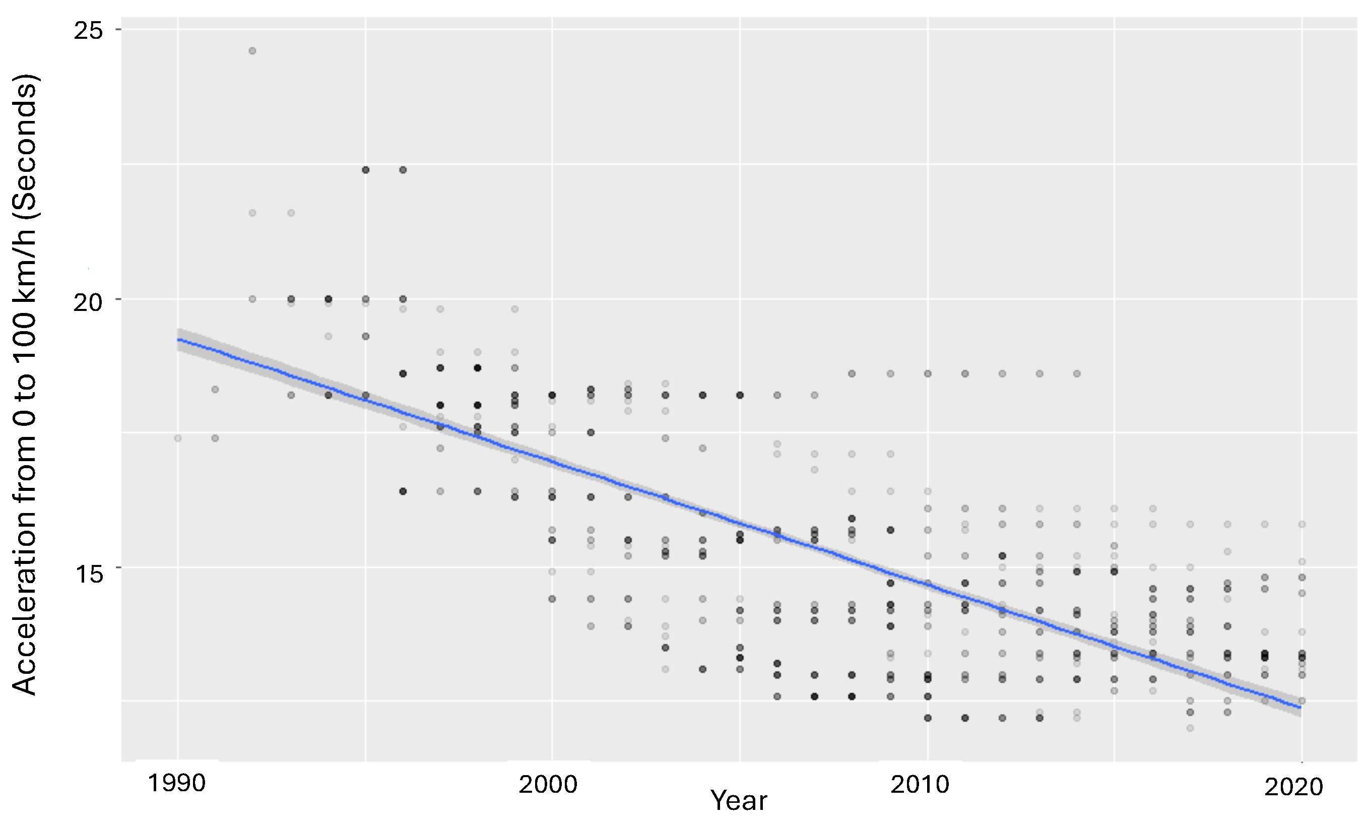 Energies 17 02467 g007