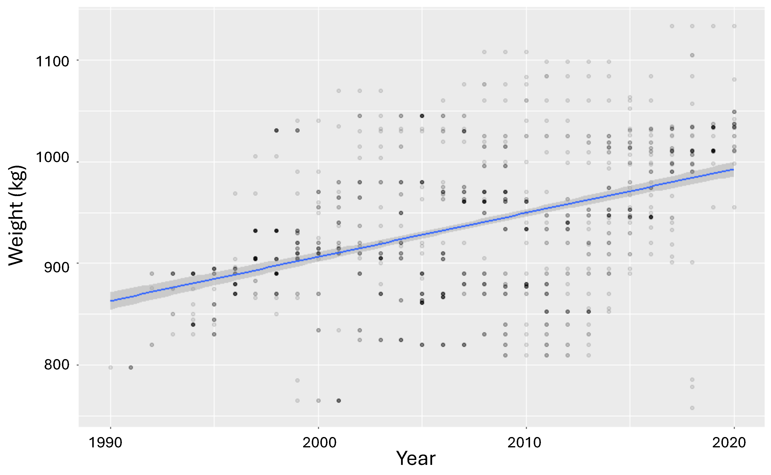 Energies 17 02467 g008