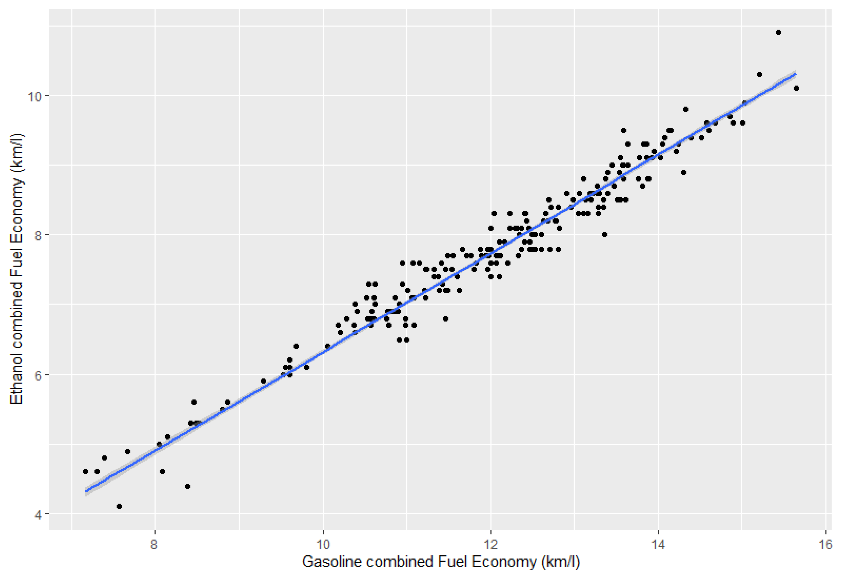 Energies 17 02467 g014