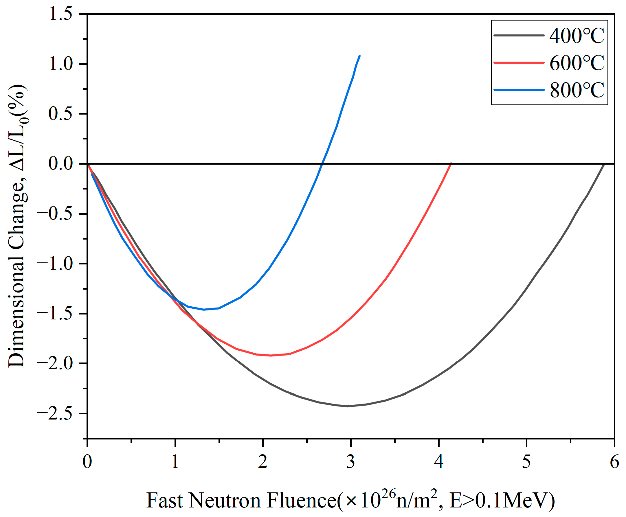 Energies 17 02469 g001