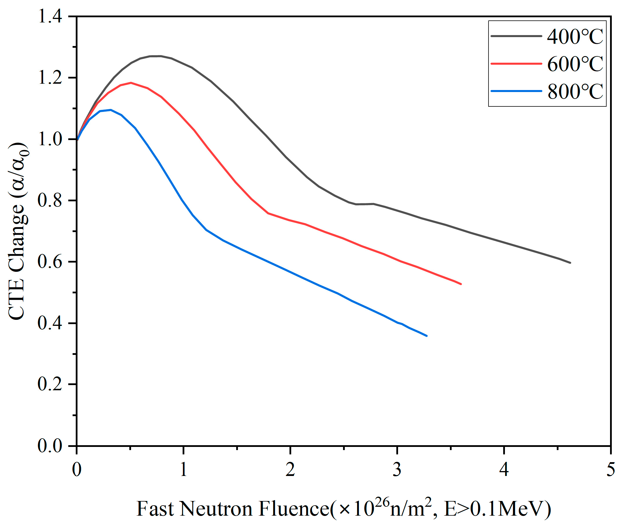 Energies 17 02469 g003