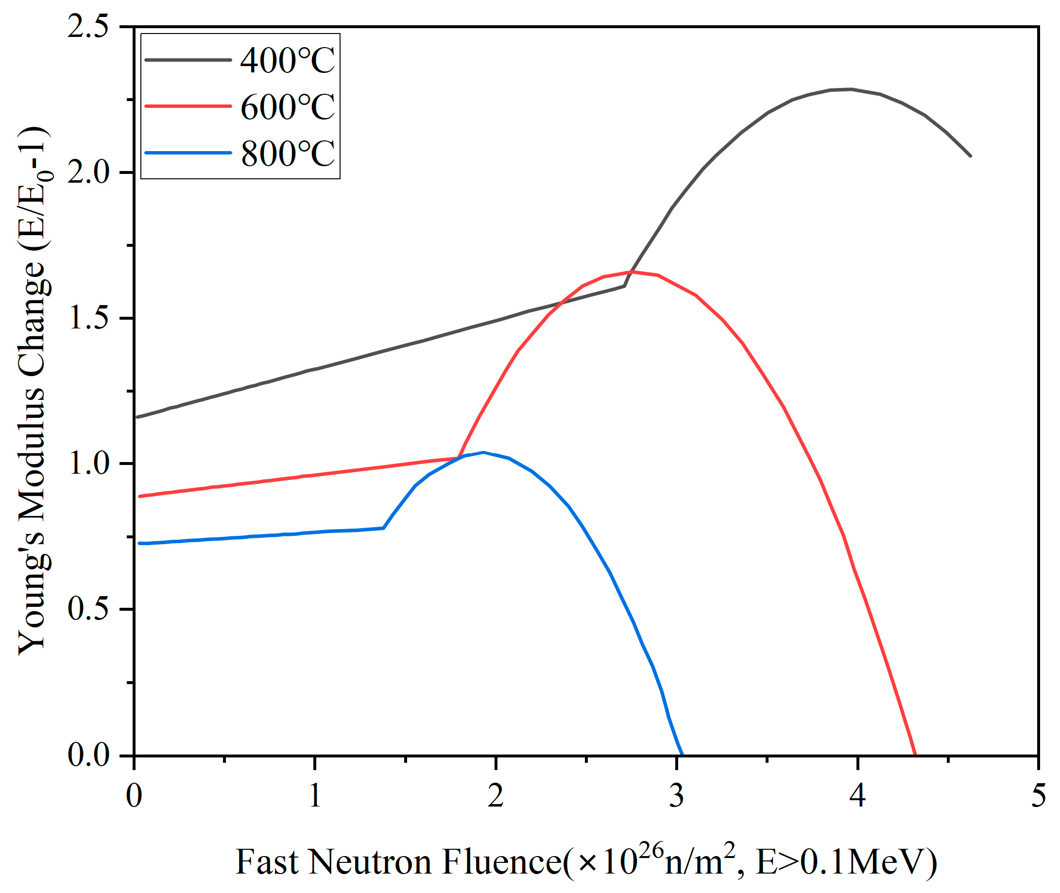 Energies 17 02469 g004