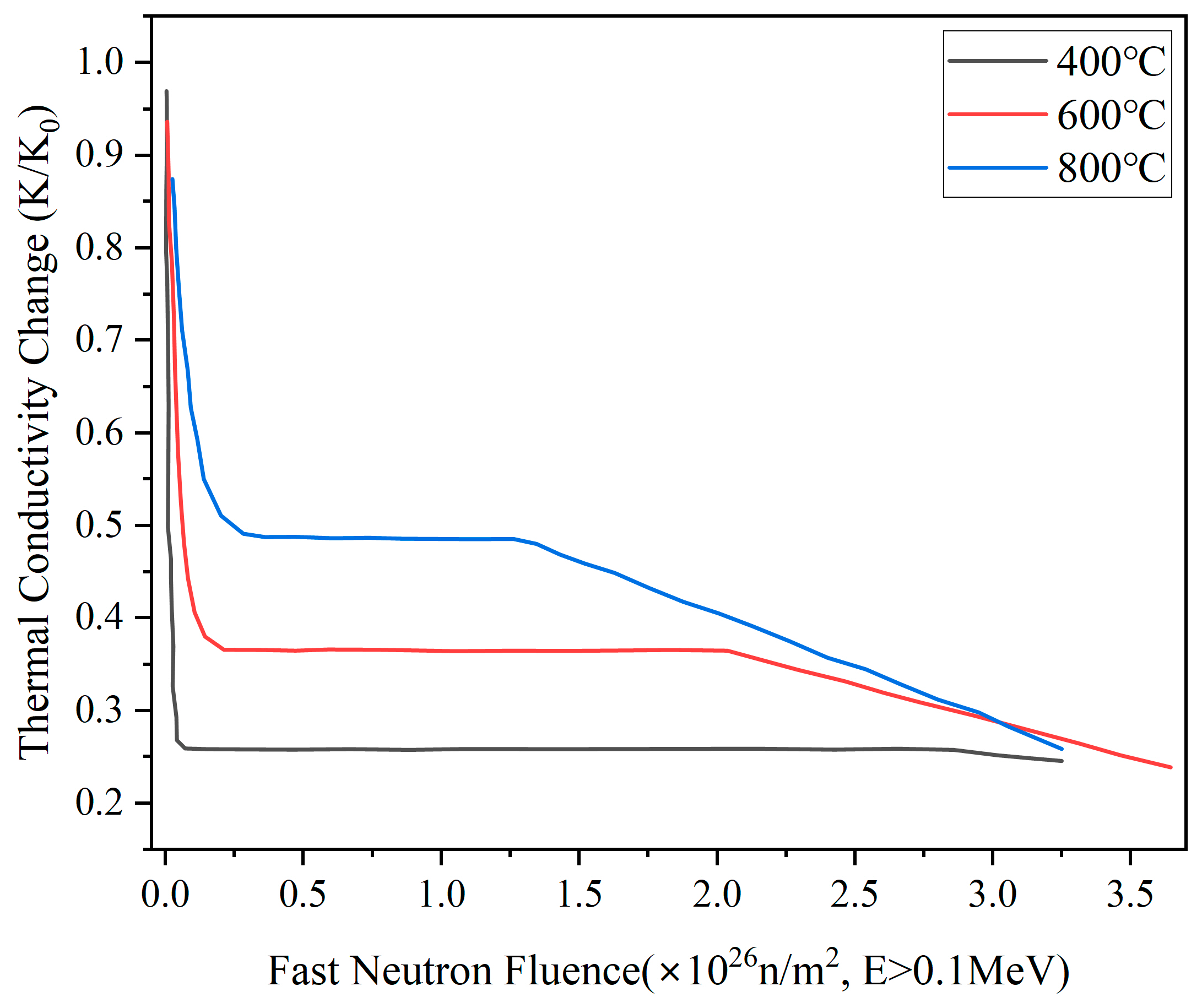 Energies 17 02469 g007