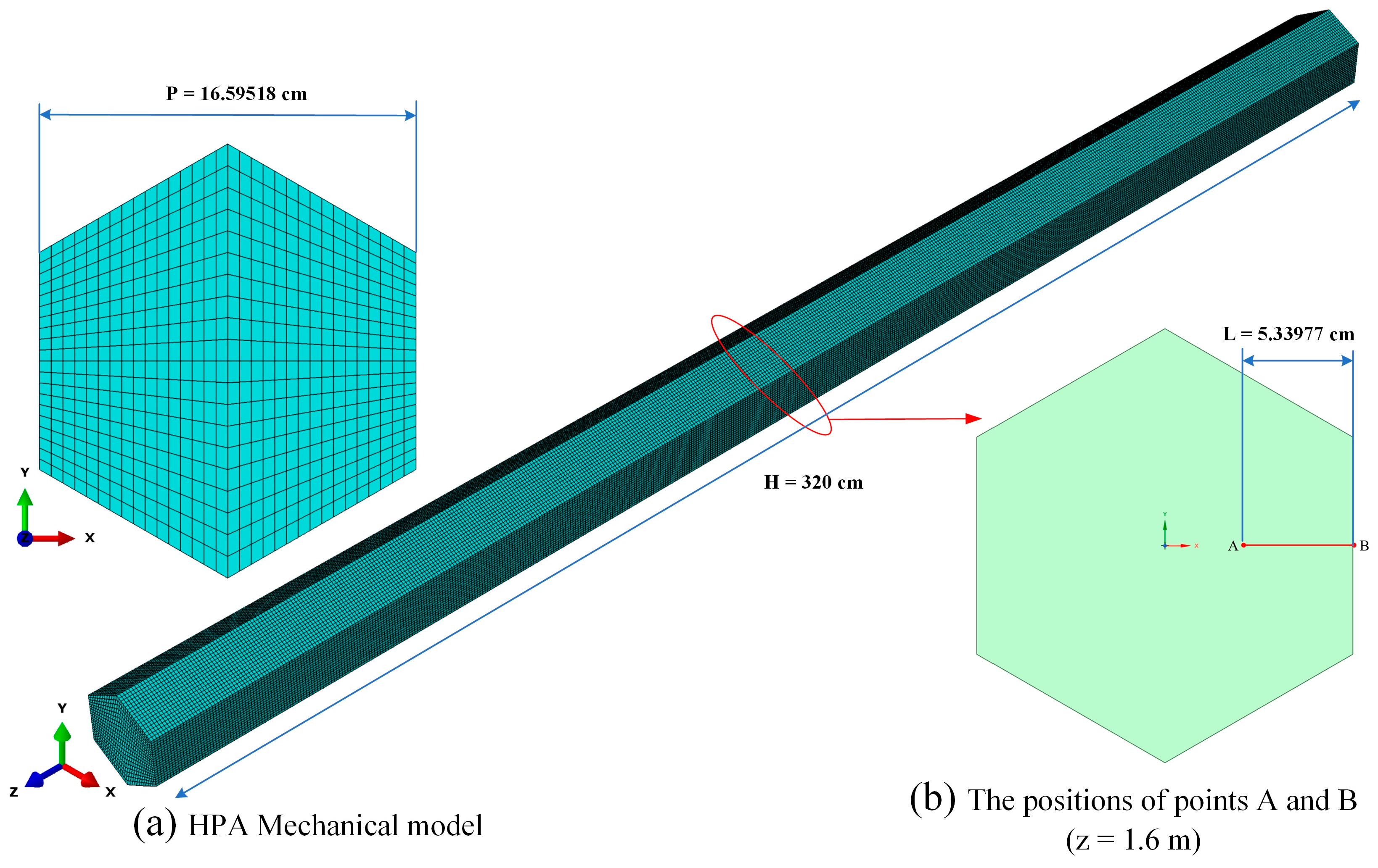 Energies 17 02469 g008