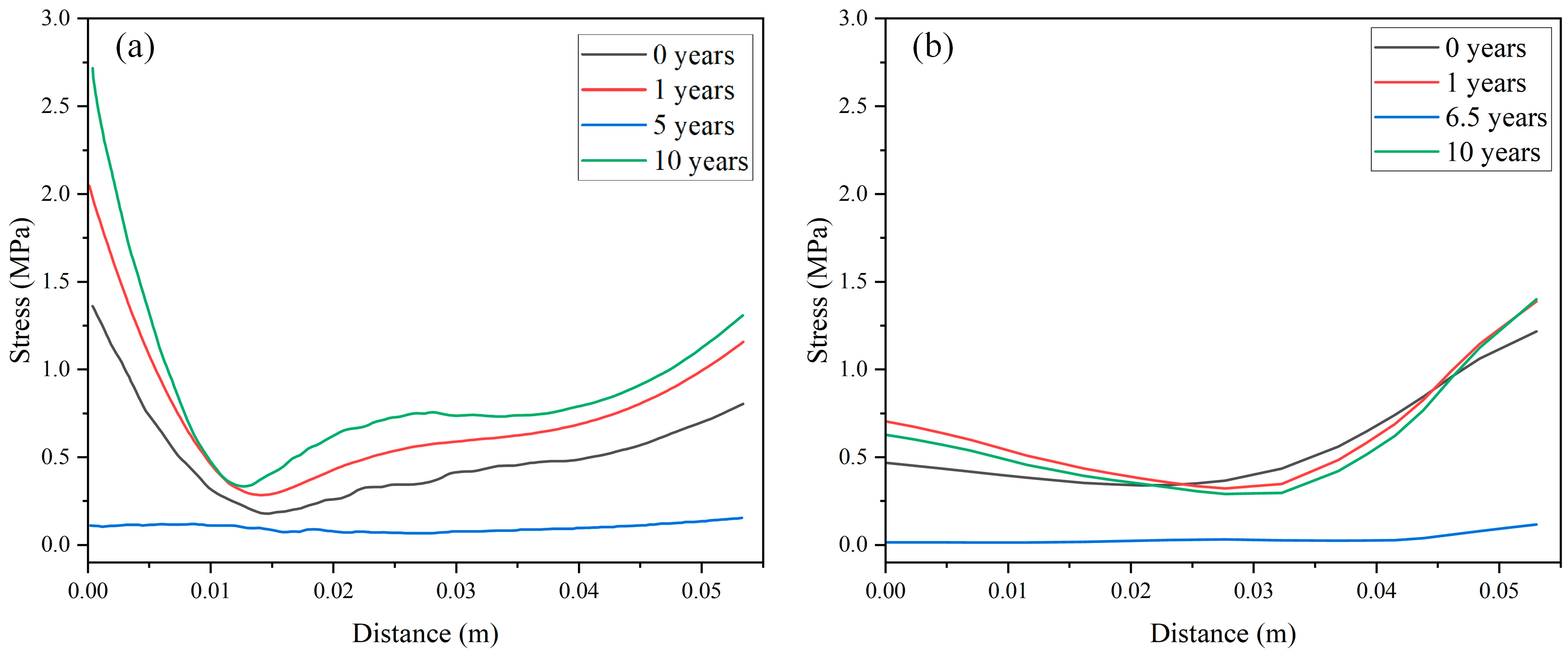 Energies 17 02469 g014