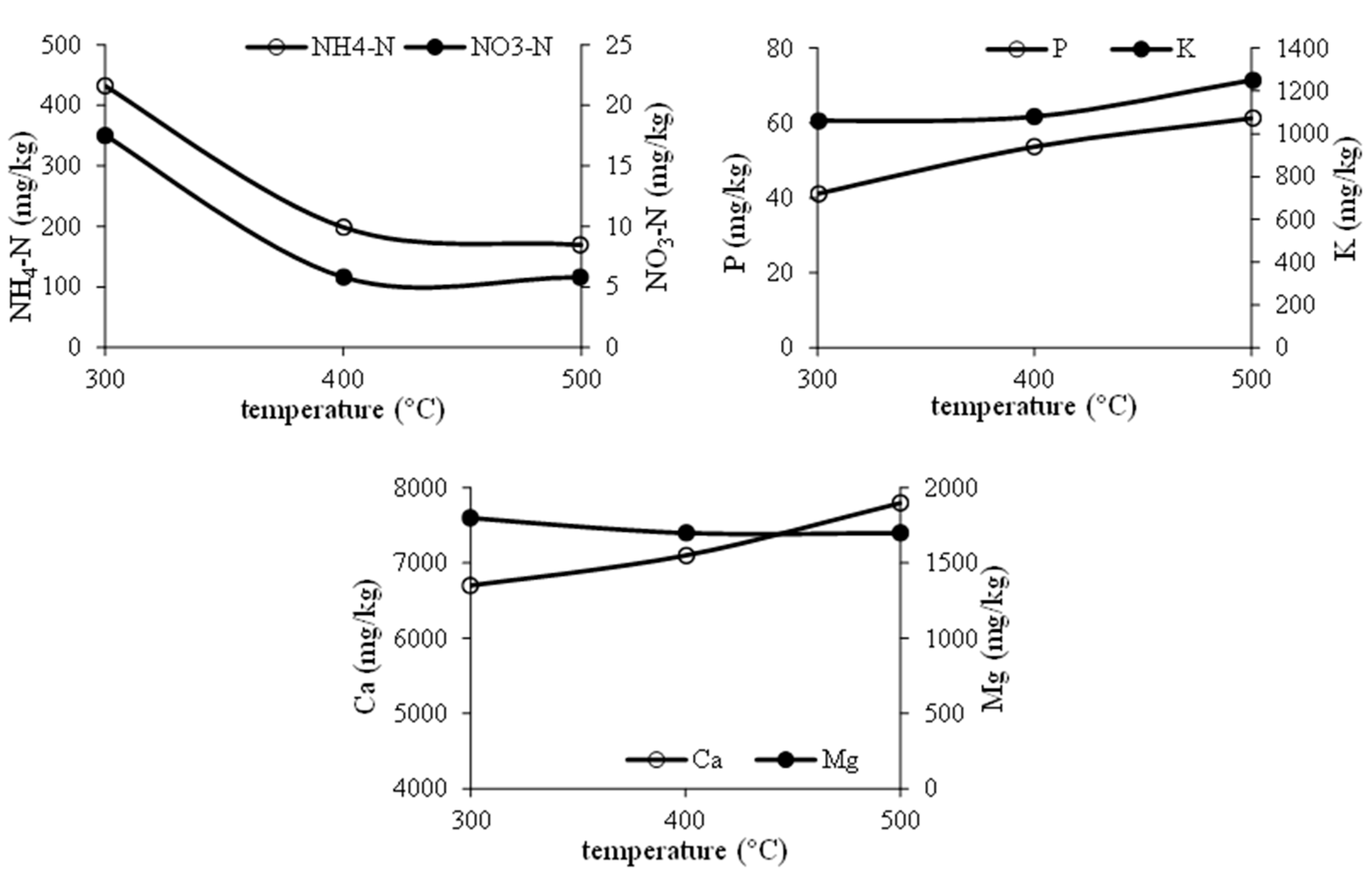 Energies 17 02474 g004