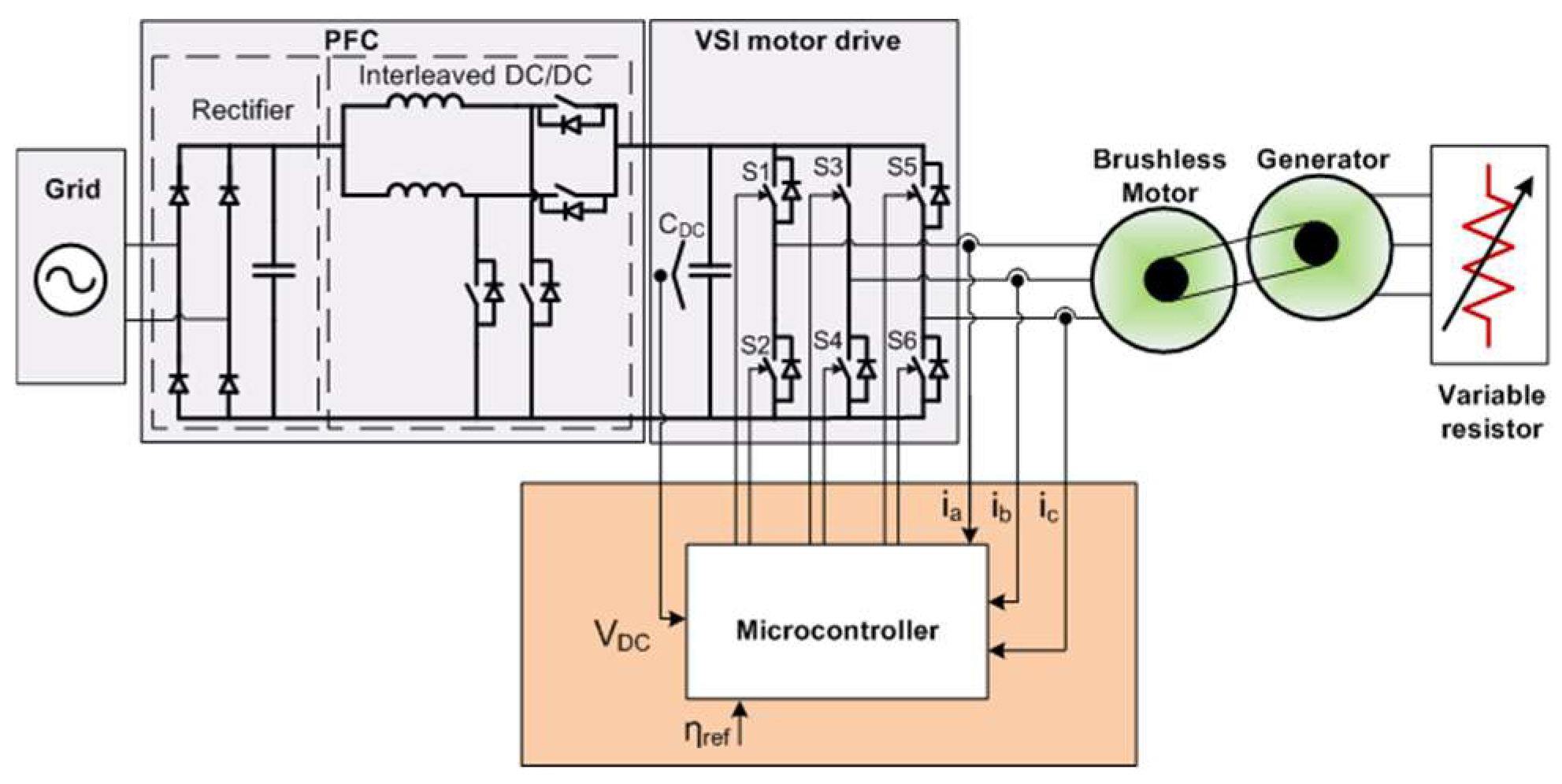 Energies 17 02477 g001