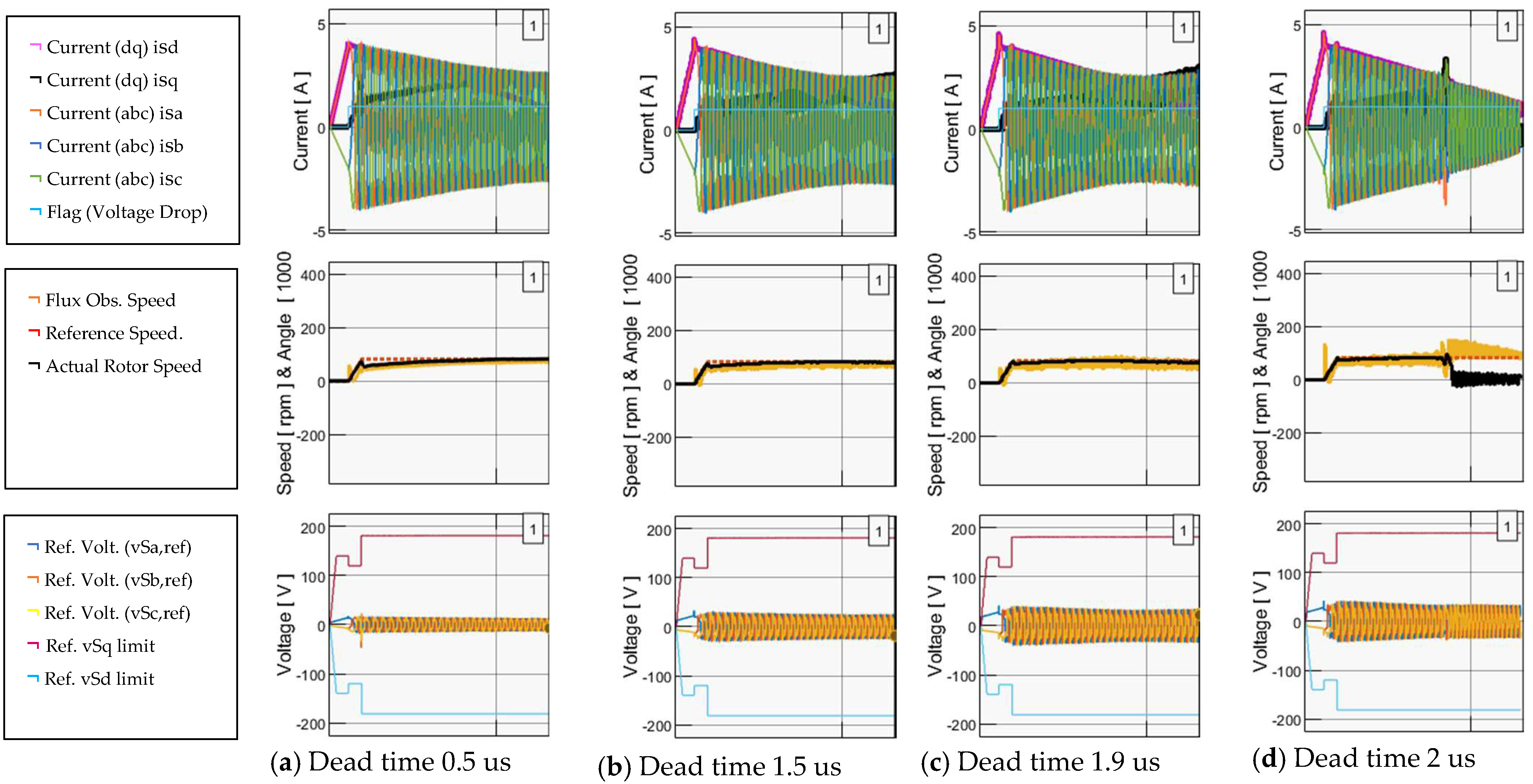 Energies 17 02477 g010
