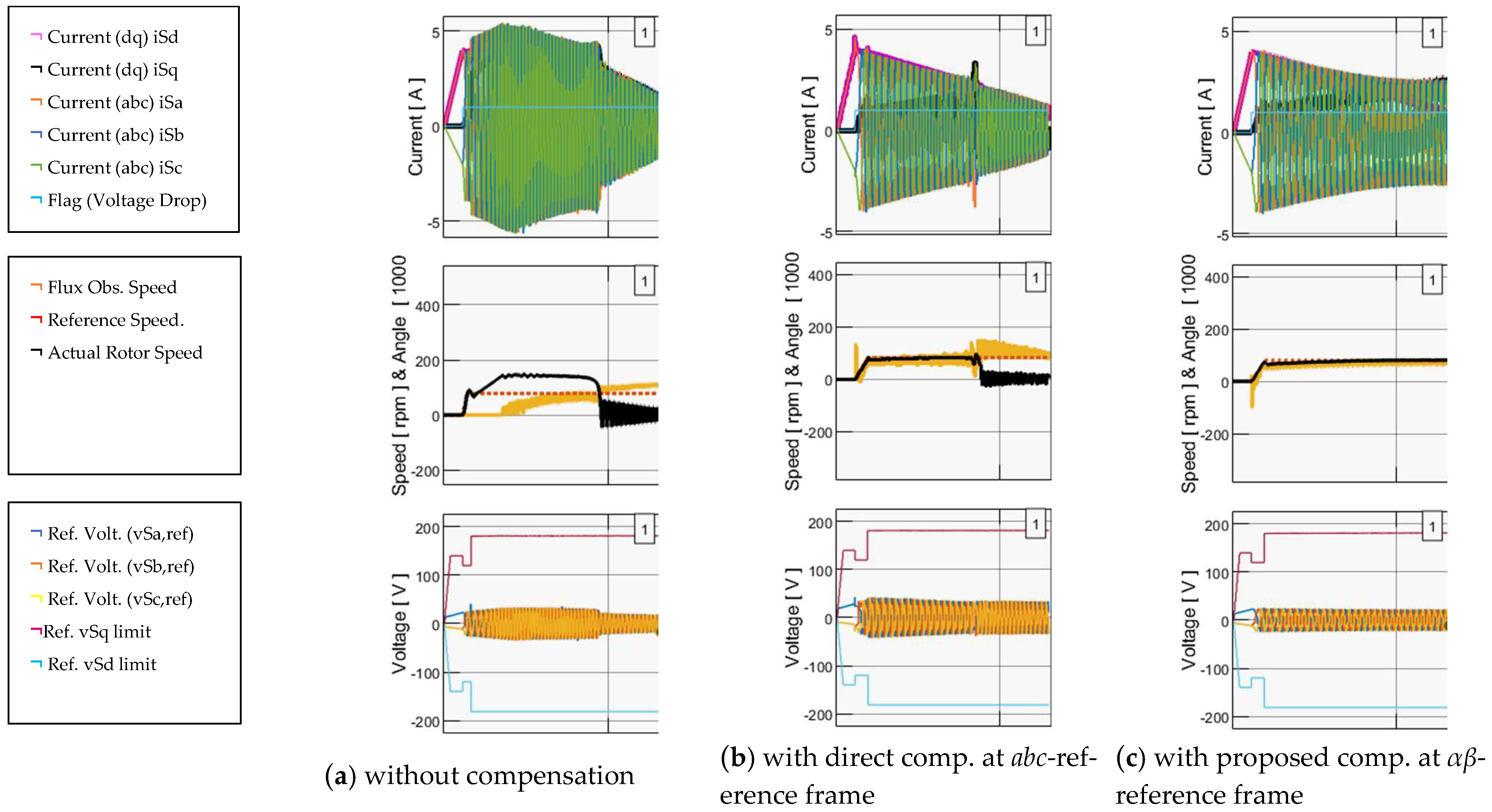 Energies 17 02477 g012