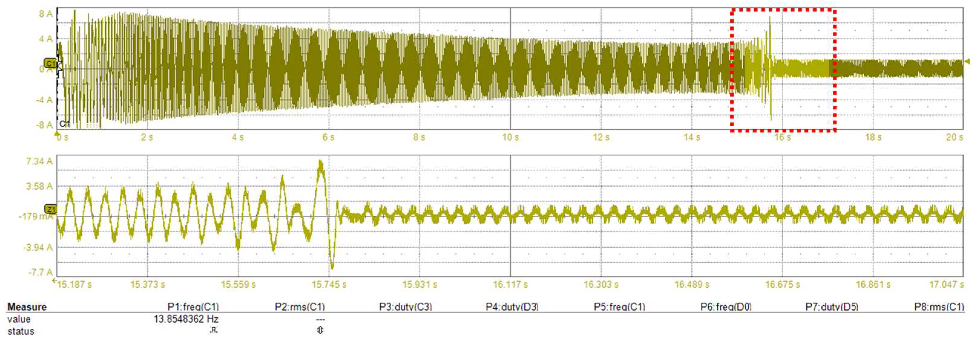 Energies 17 02477 g018