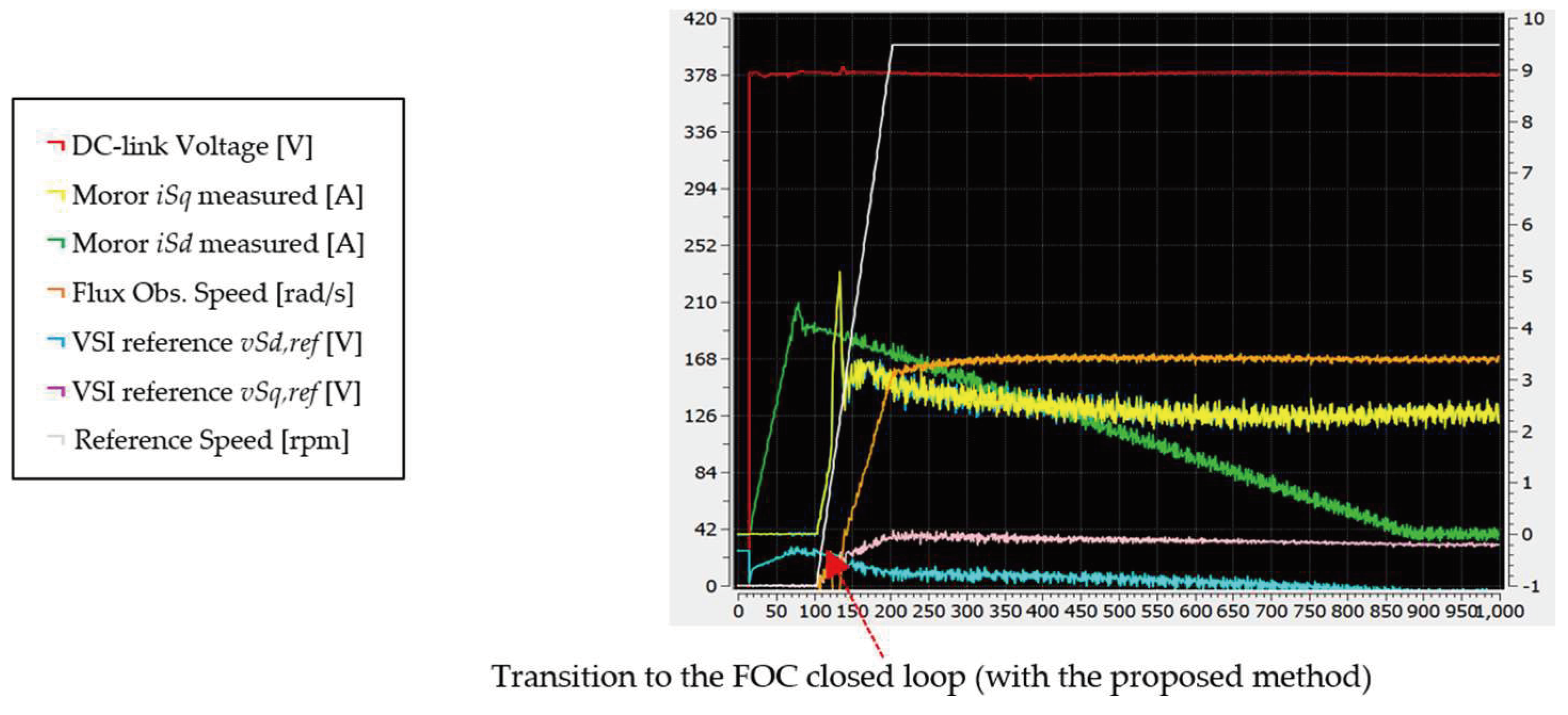 Energies 17 02477 g019