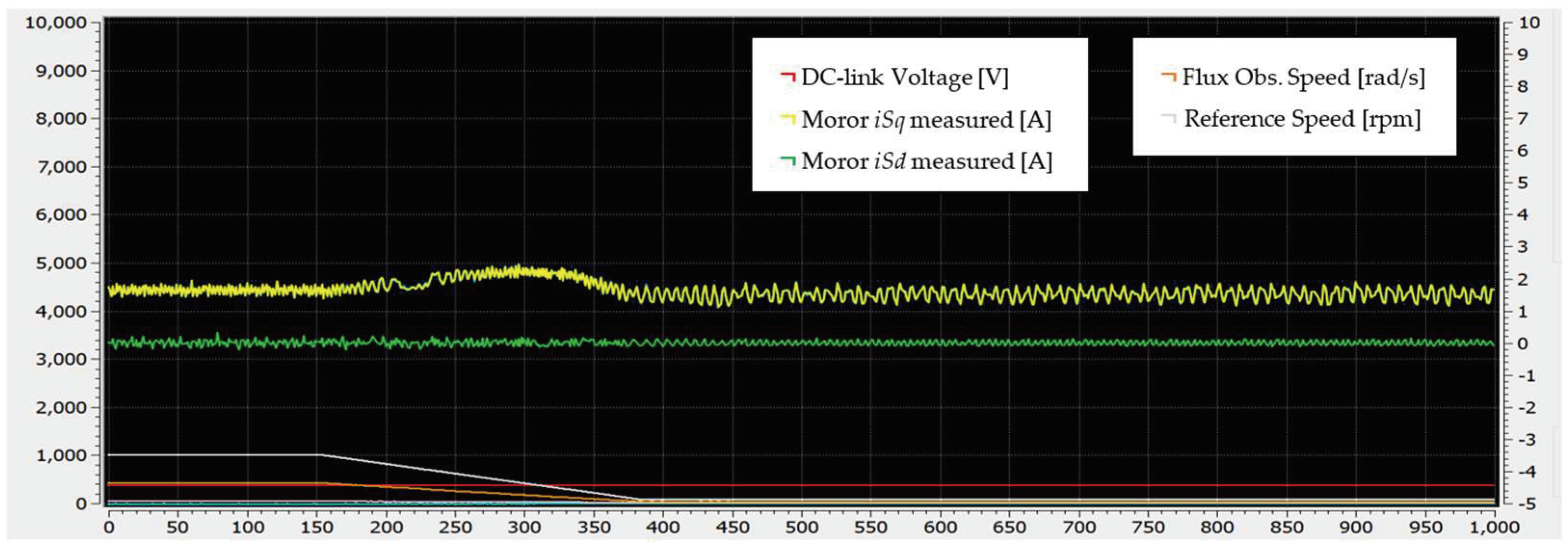 Energies 17 02477 g023