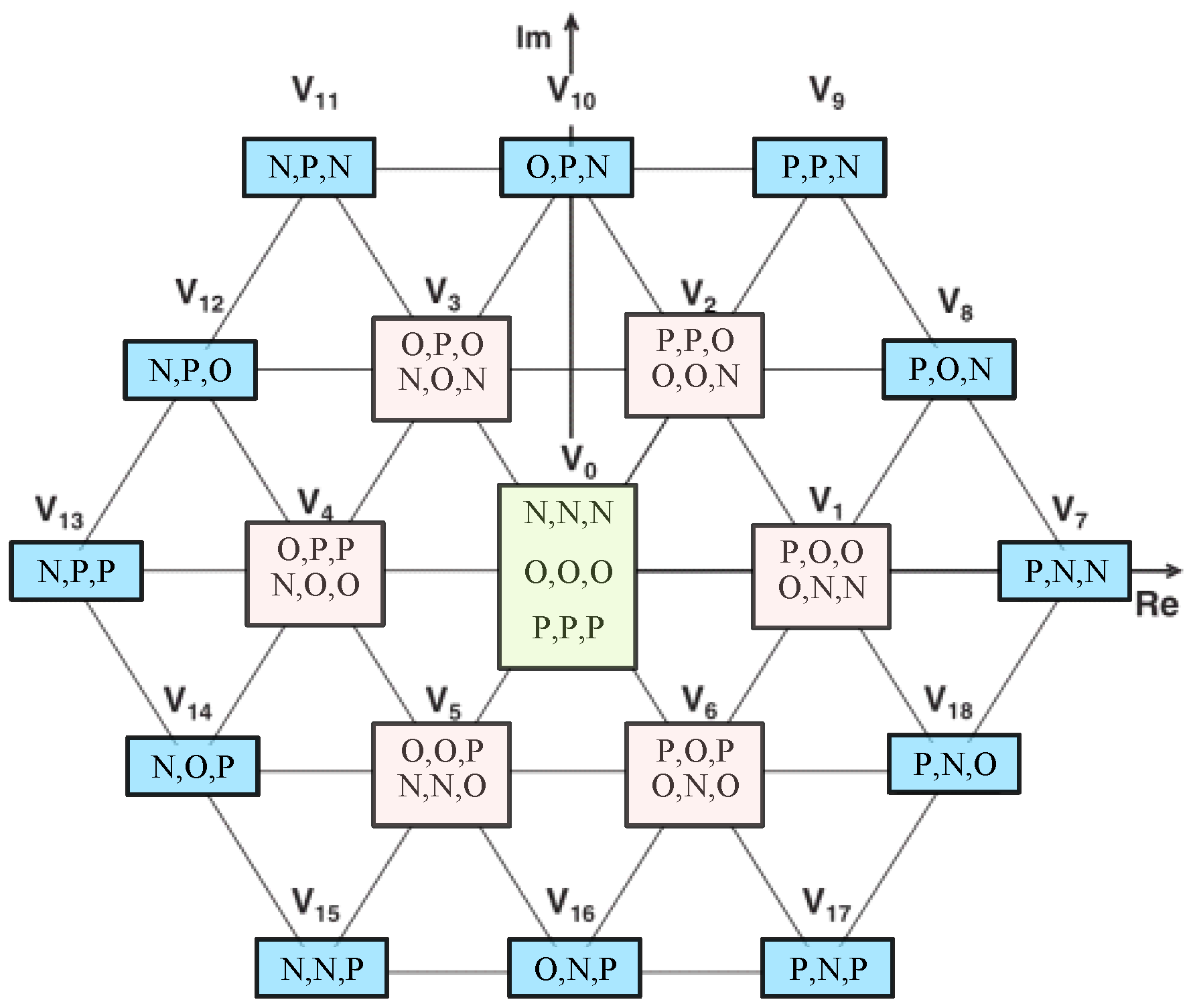 Energies 17 02479 g002