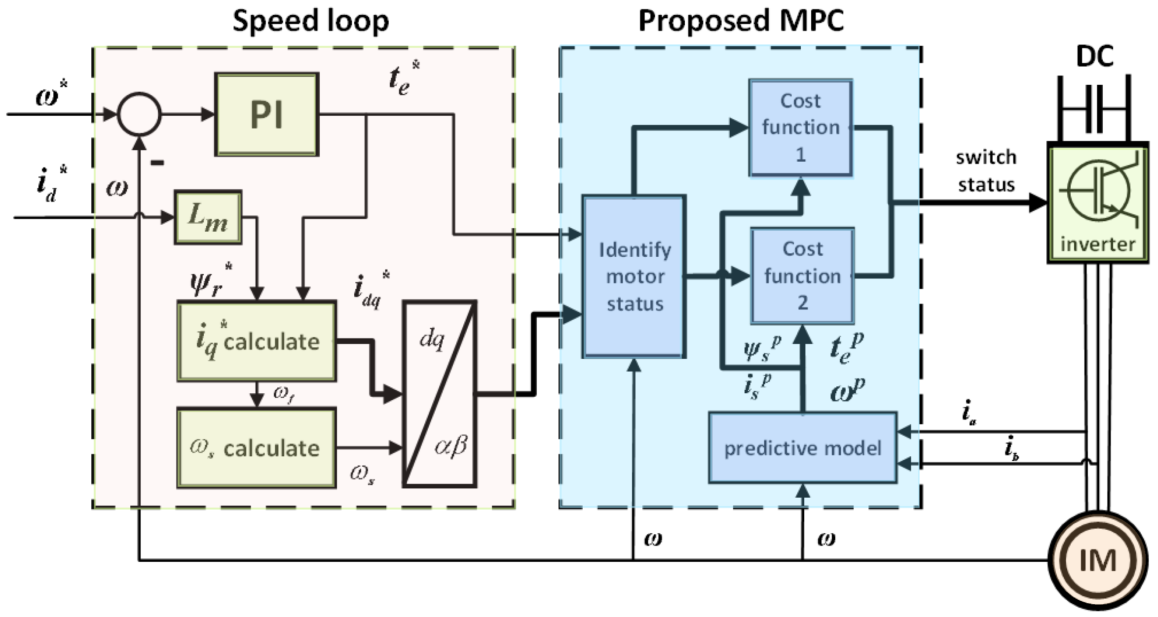 Energies 17 02479 g004
