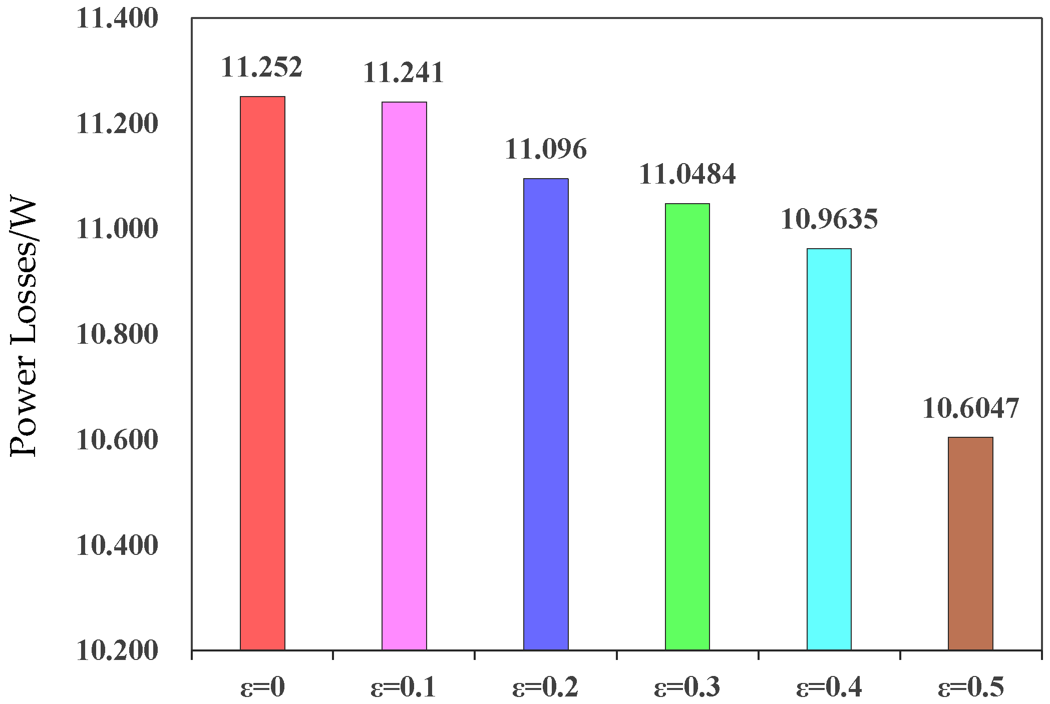 Energies 17 02479 g008