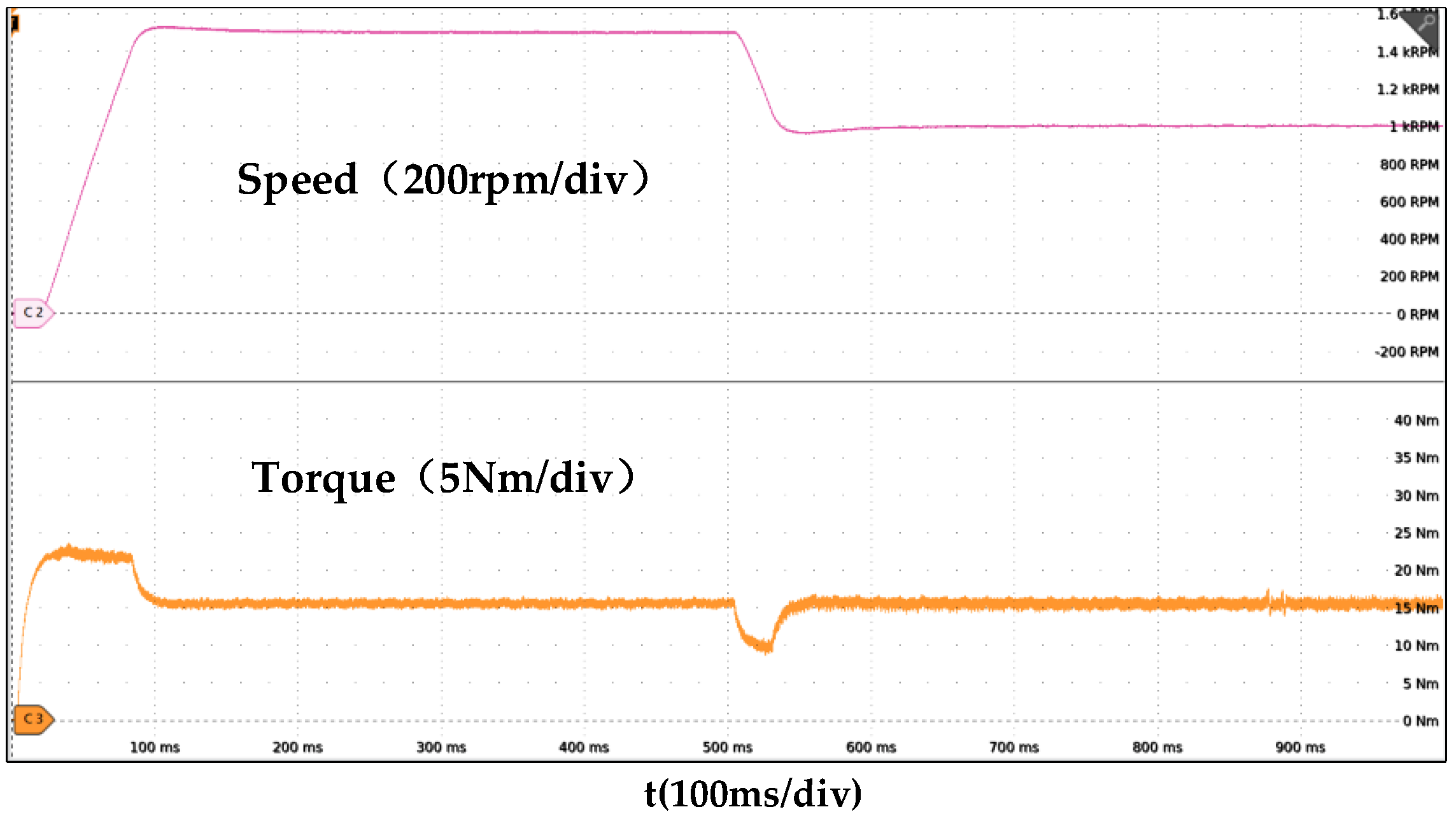 Energies 17 02479 g015