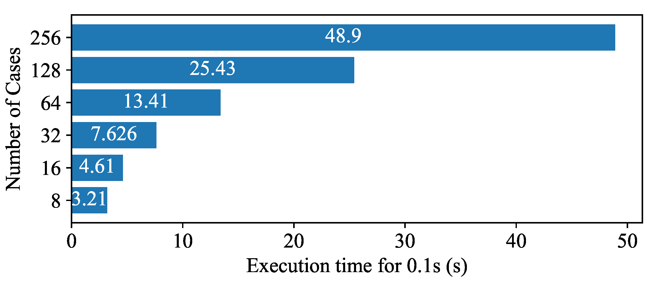 Energies 17 02480 g011