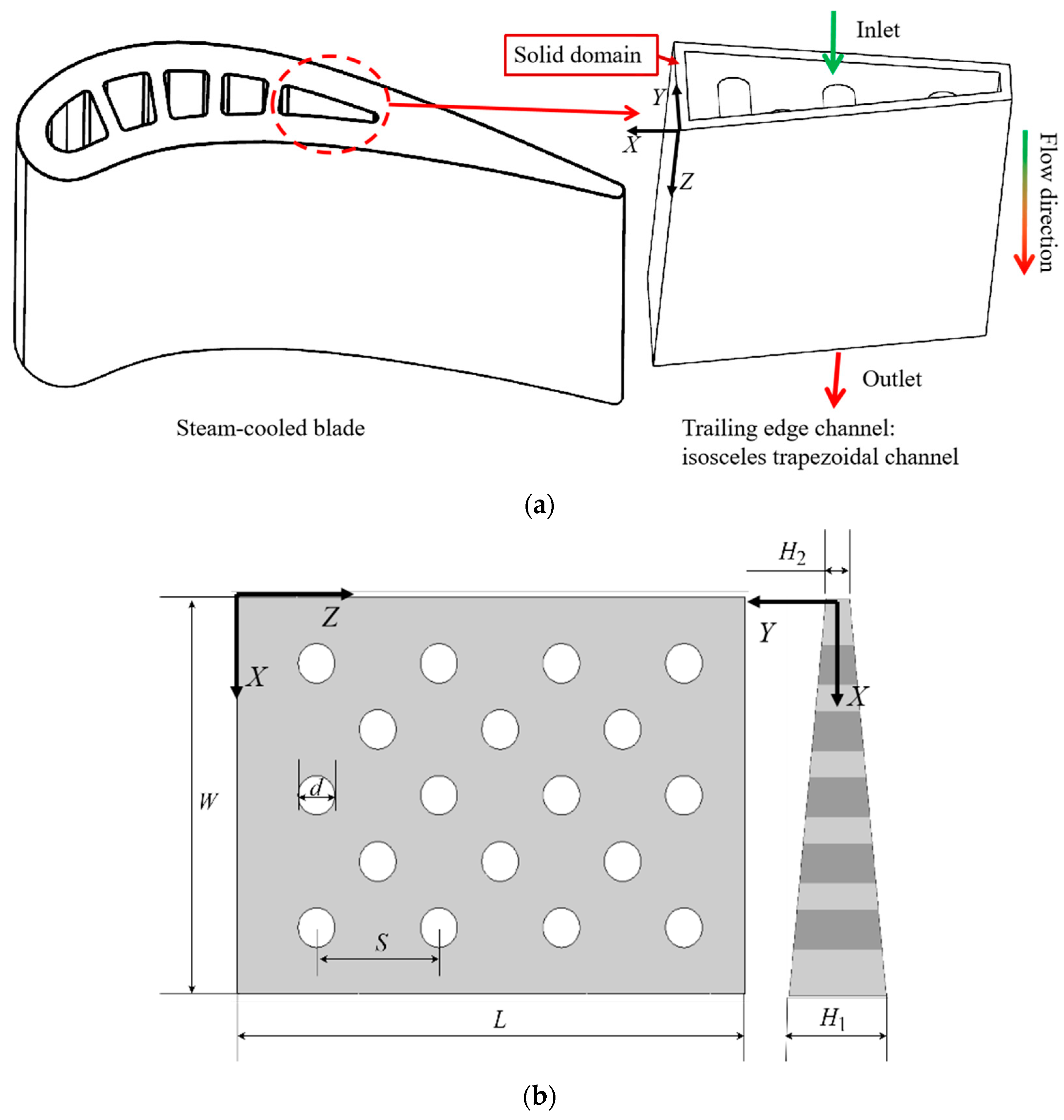 Energies 17 02482 g001