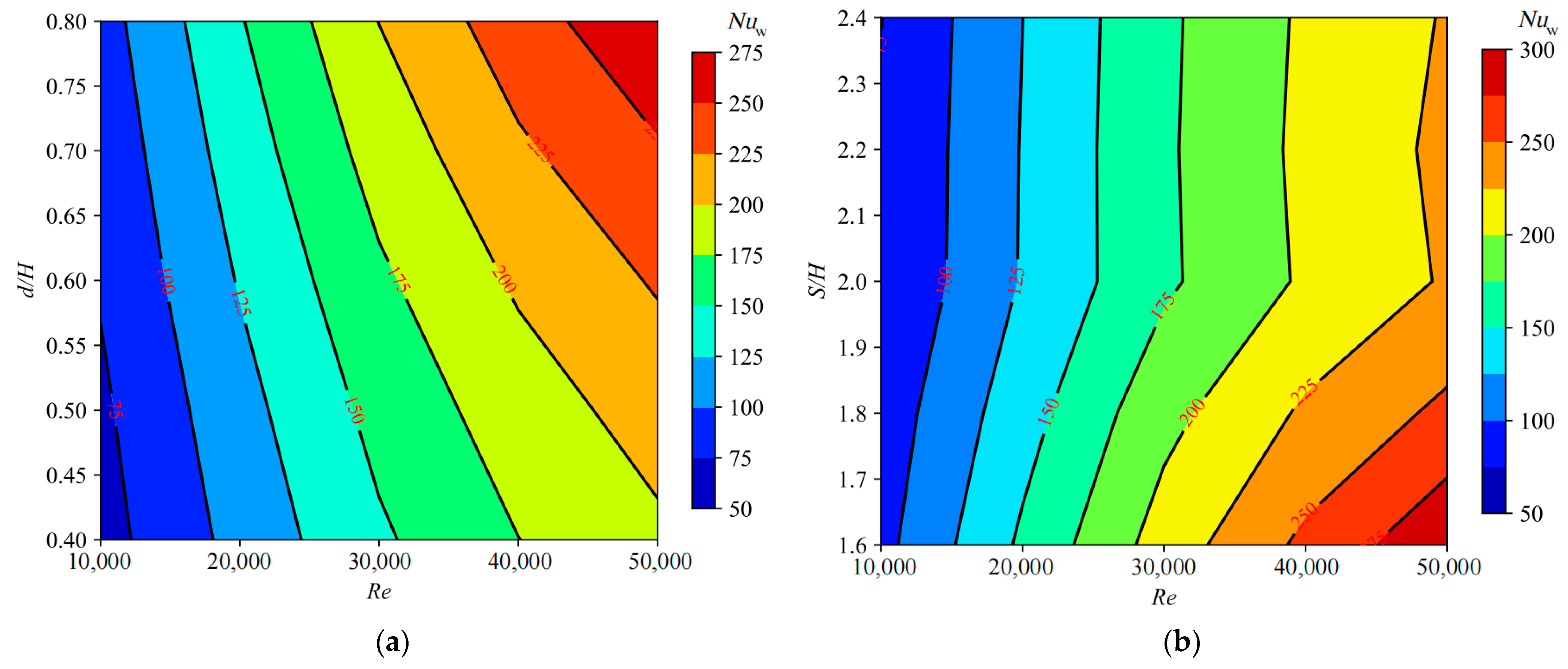 Energies 17 02482 g008
