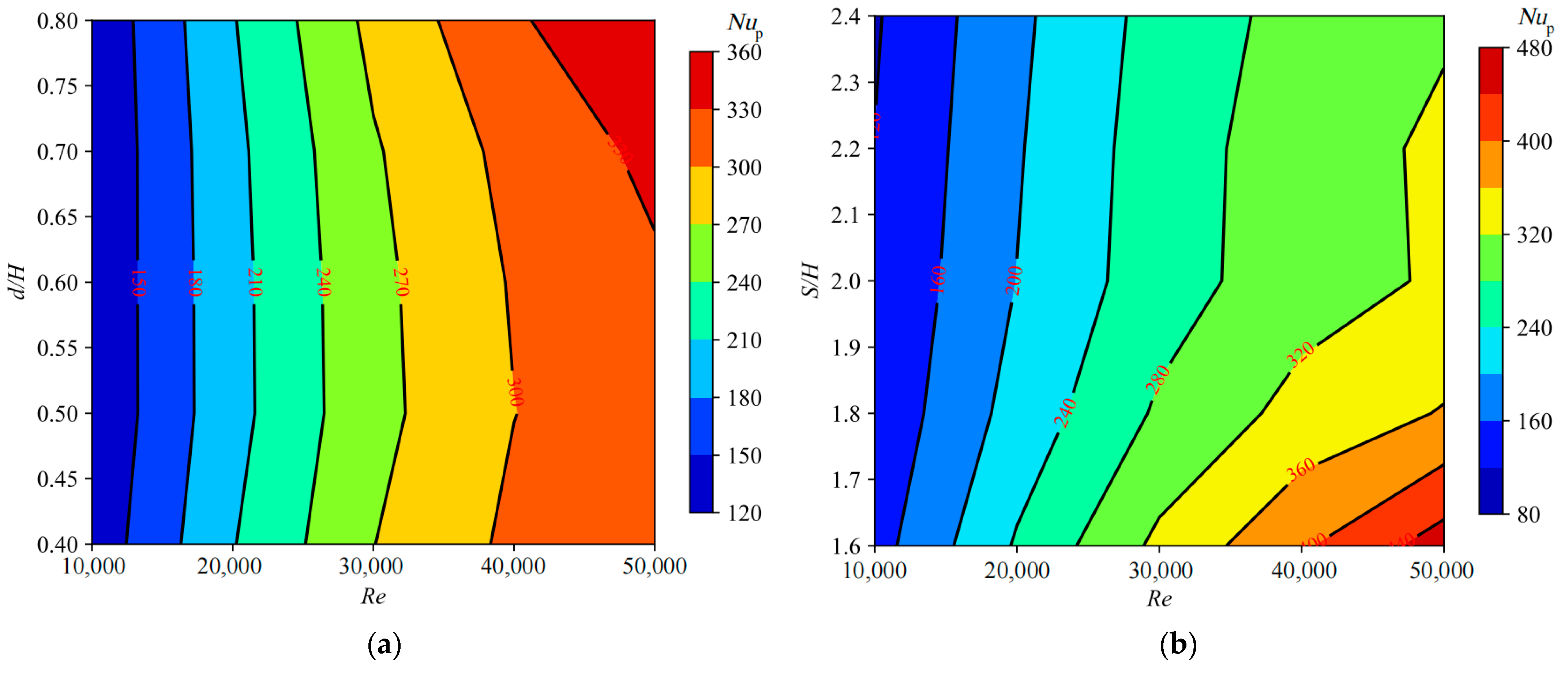 Energies 17 02482 g009