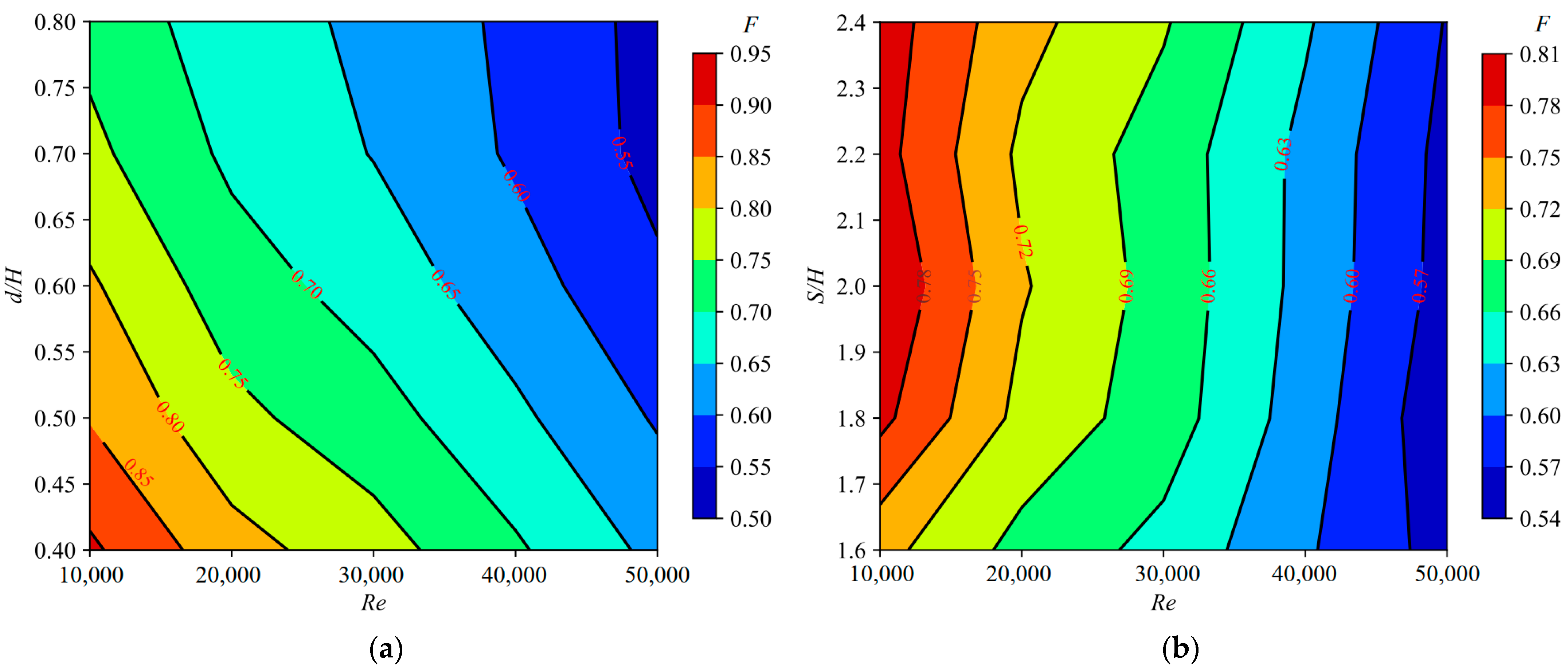 Energies 17 02482 g011