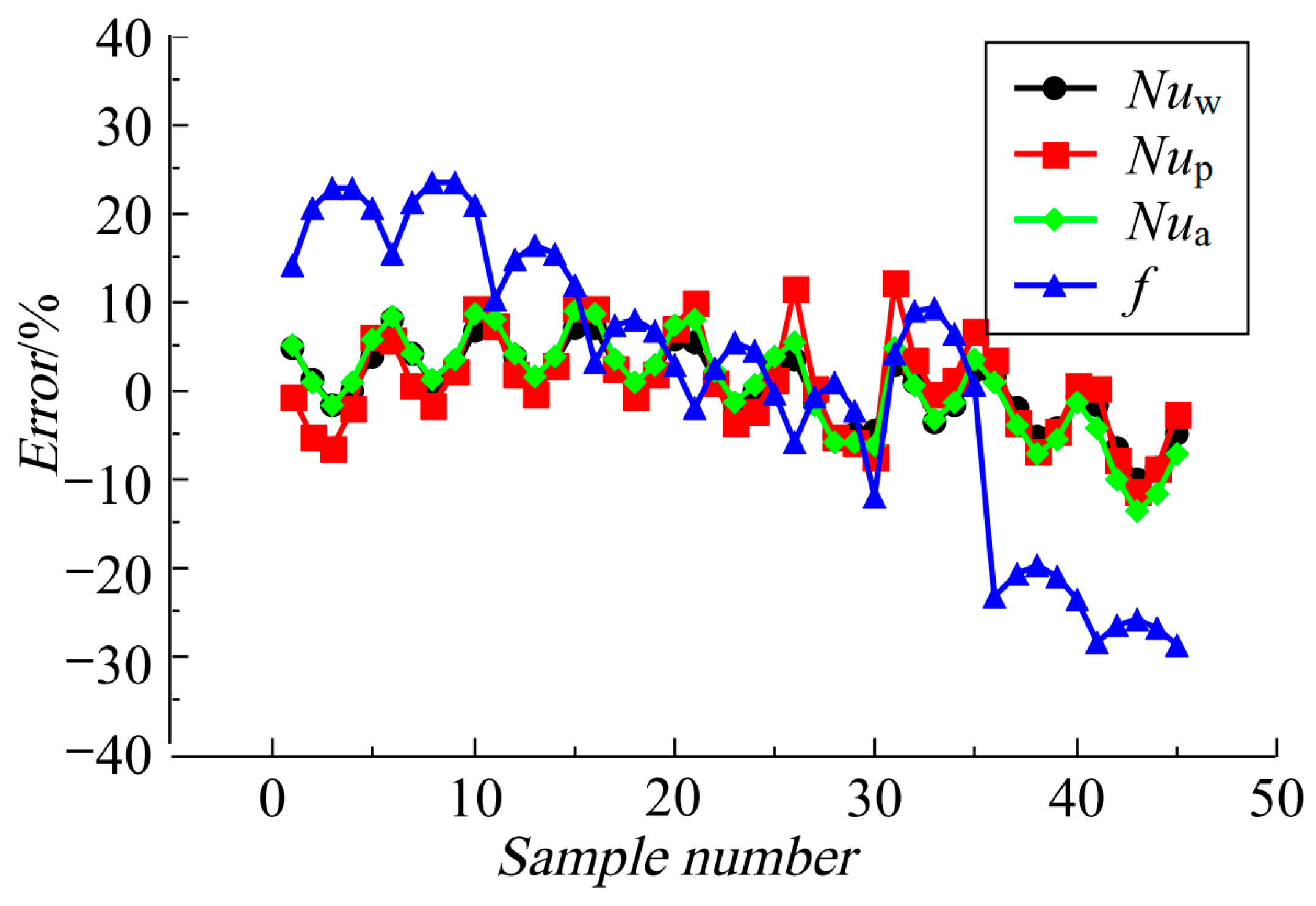 Energies 17 02482 g013