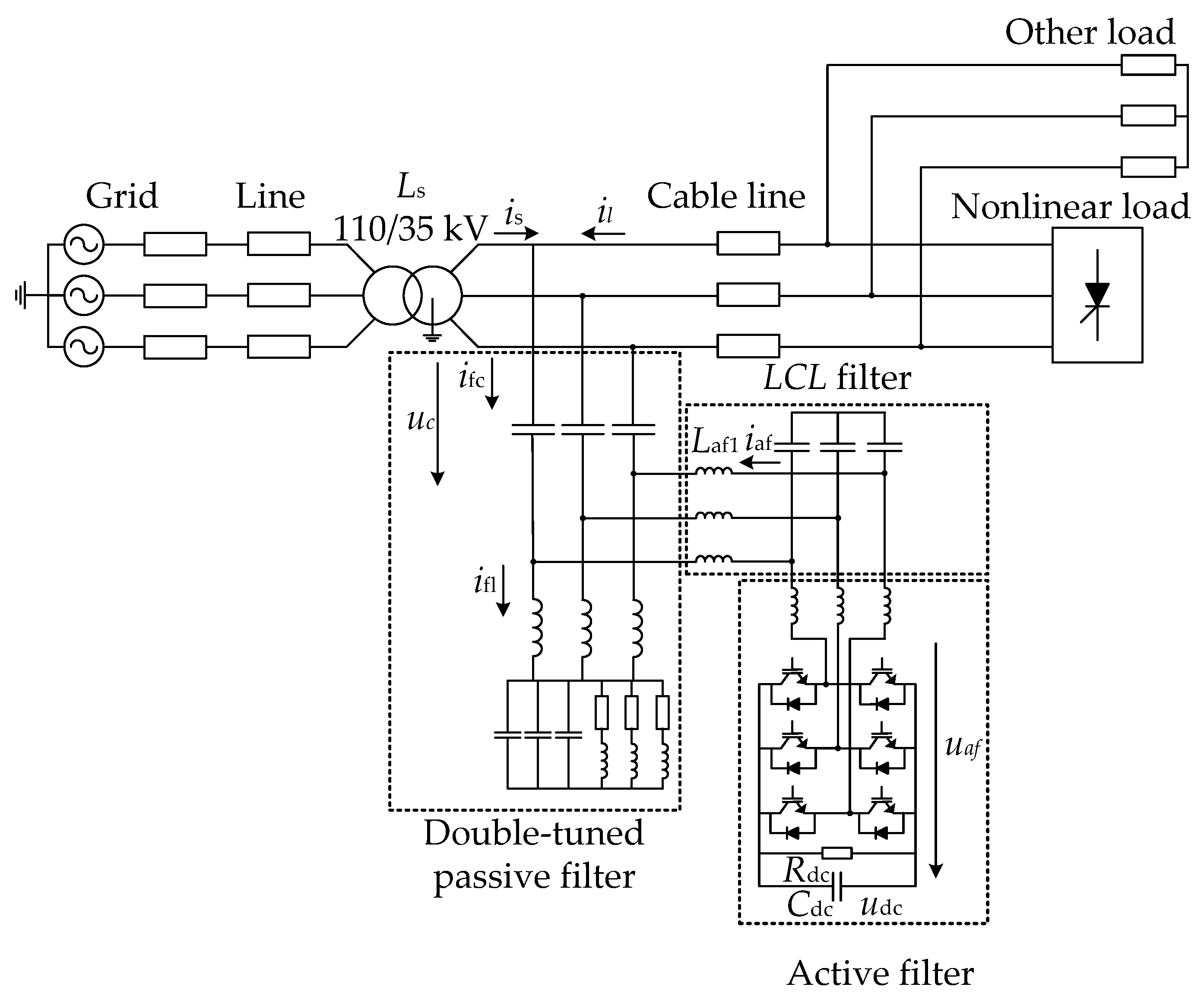 Energies 17 02492 g001