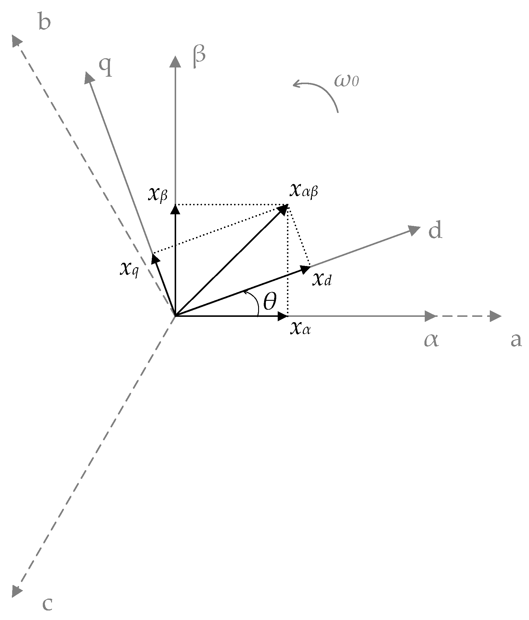 Energies 17 02492 g004