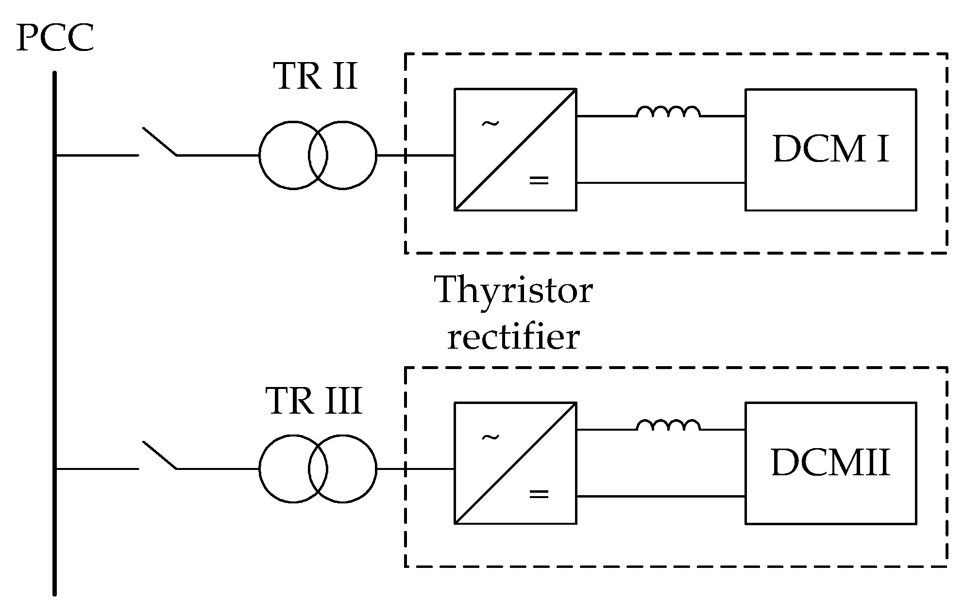 Energies 17 02492 g009